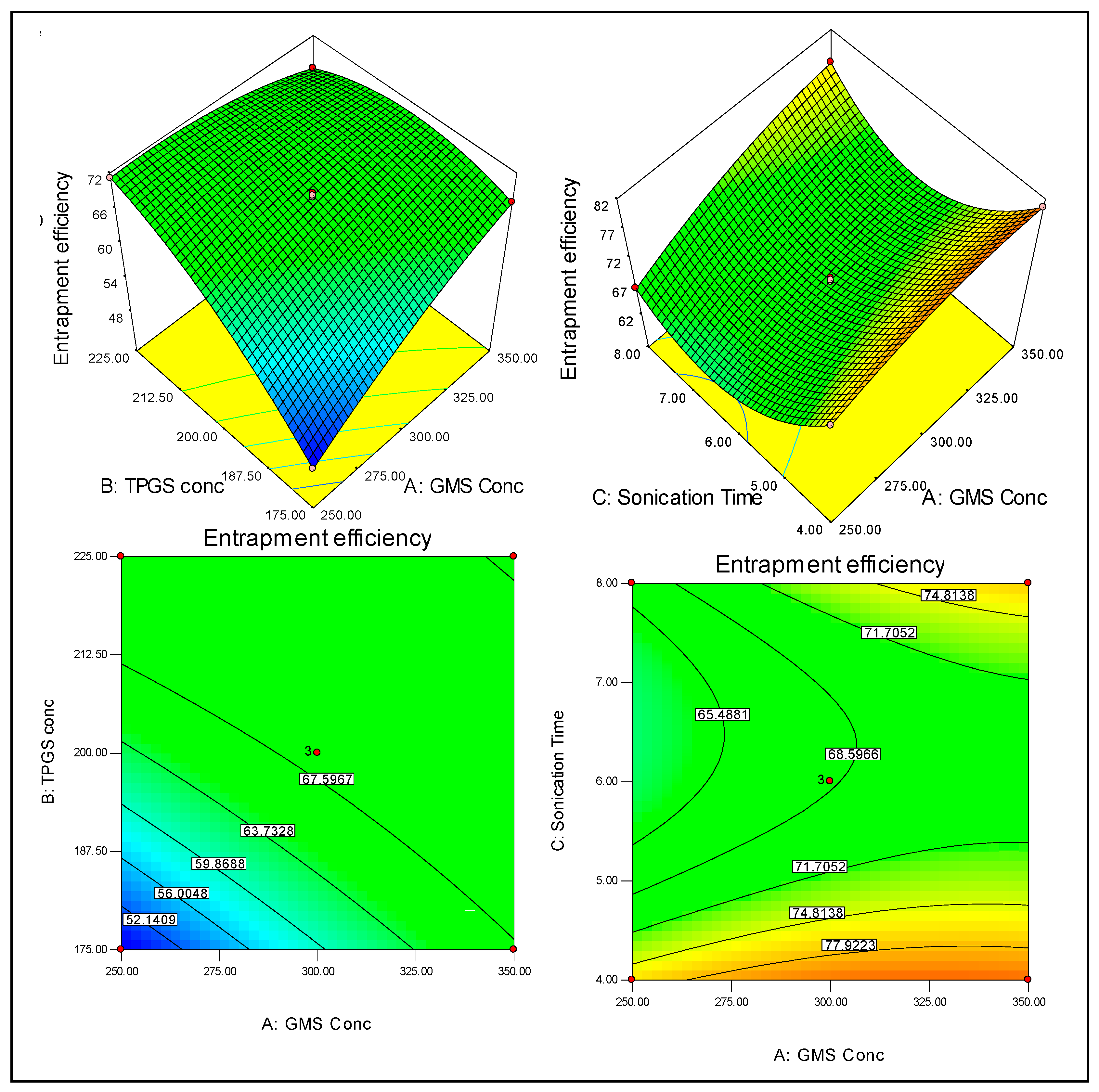 Coatings 11 00548 g002