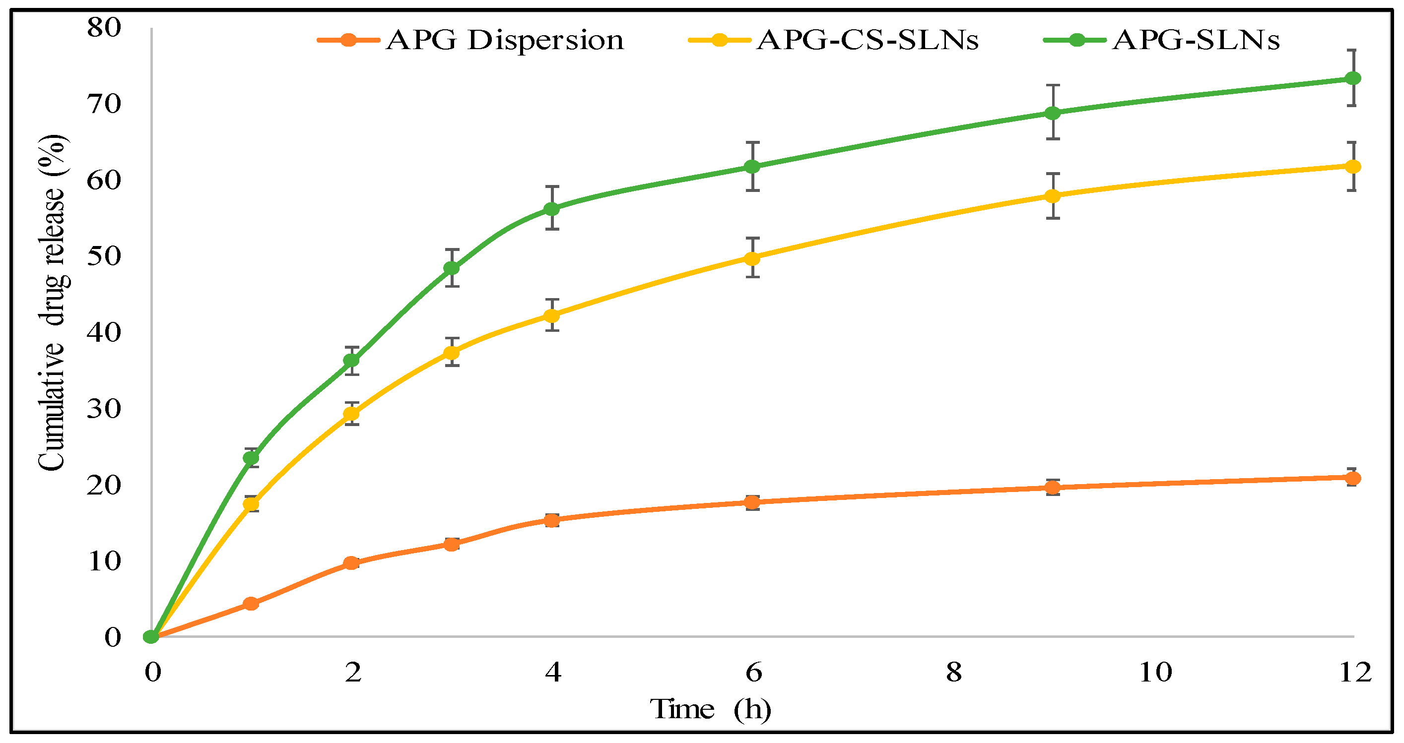 Coatings 11 00548 g006