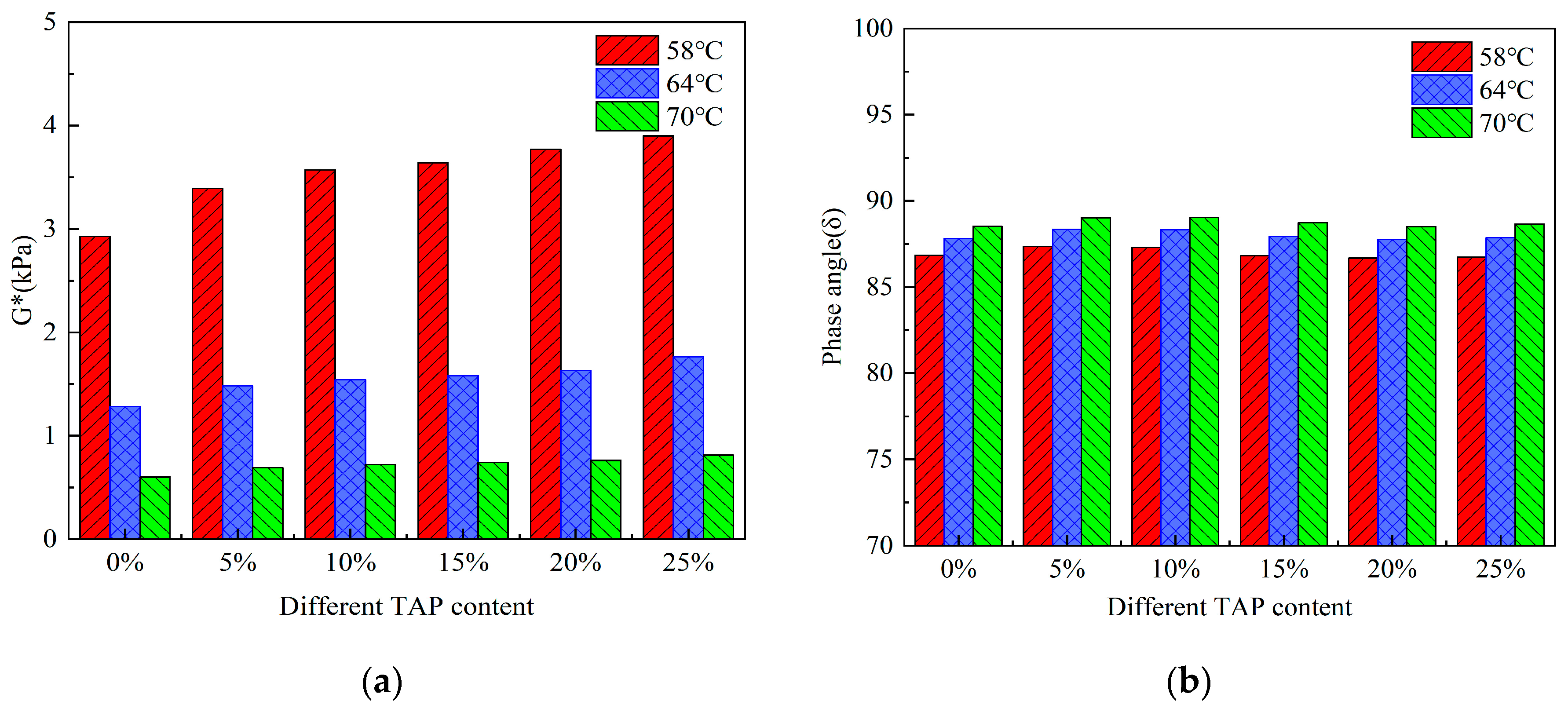 Coatings 11 00550 g002