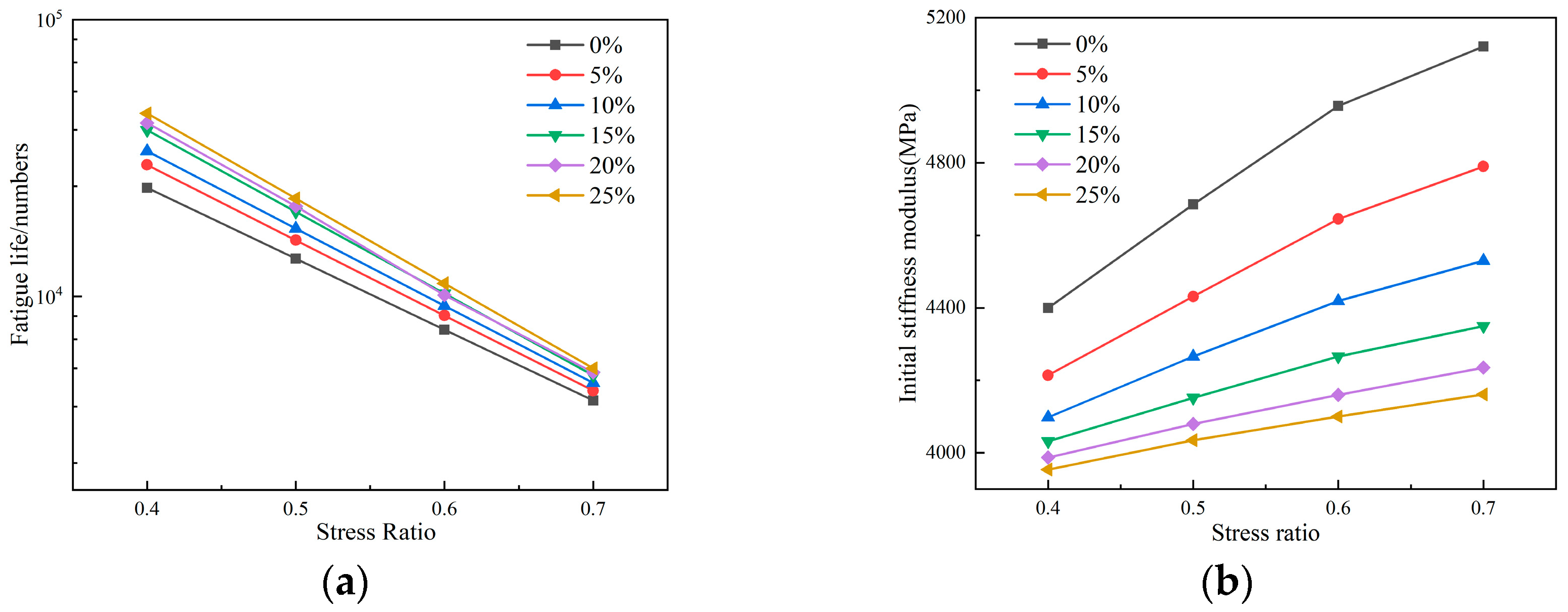 Coatings 11 00550 g008
