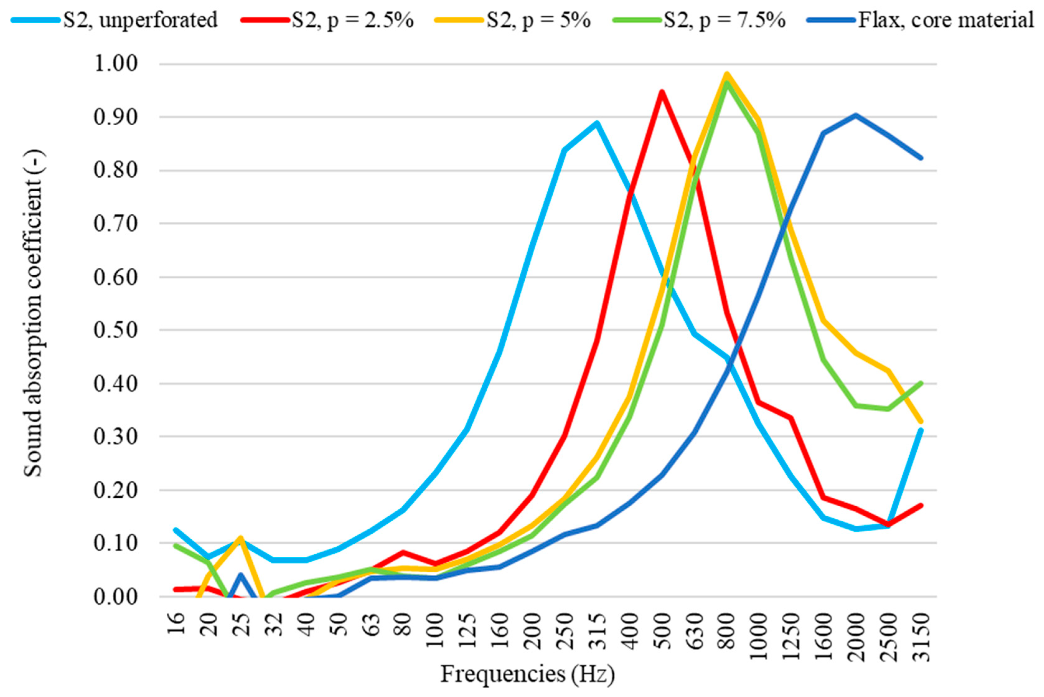Coatings 11 00551 g008 Coatings 11 00551 g008
