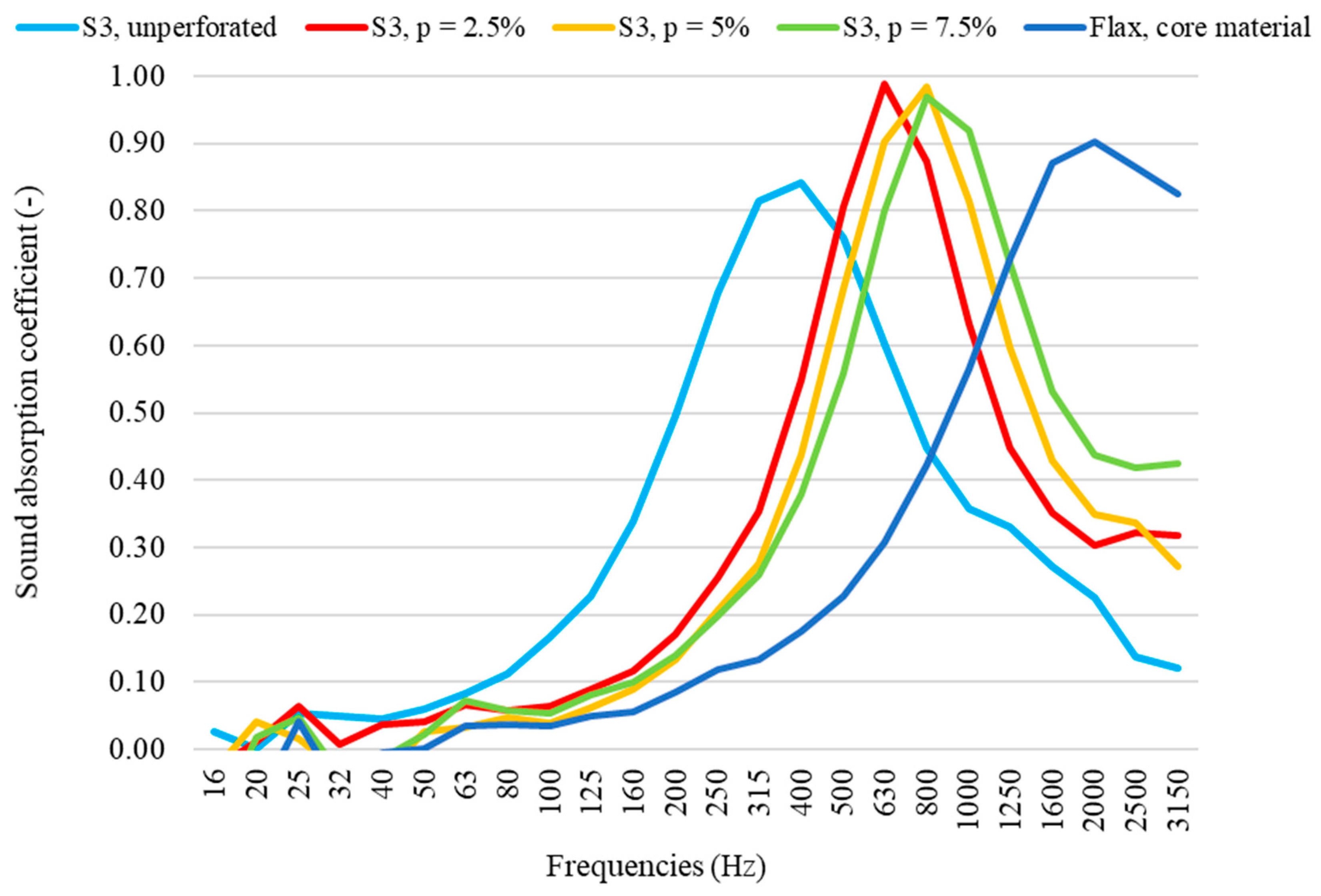 Coatings 11 00551 g009 Coatings 11 00551 g009
