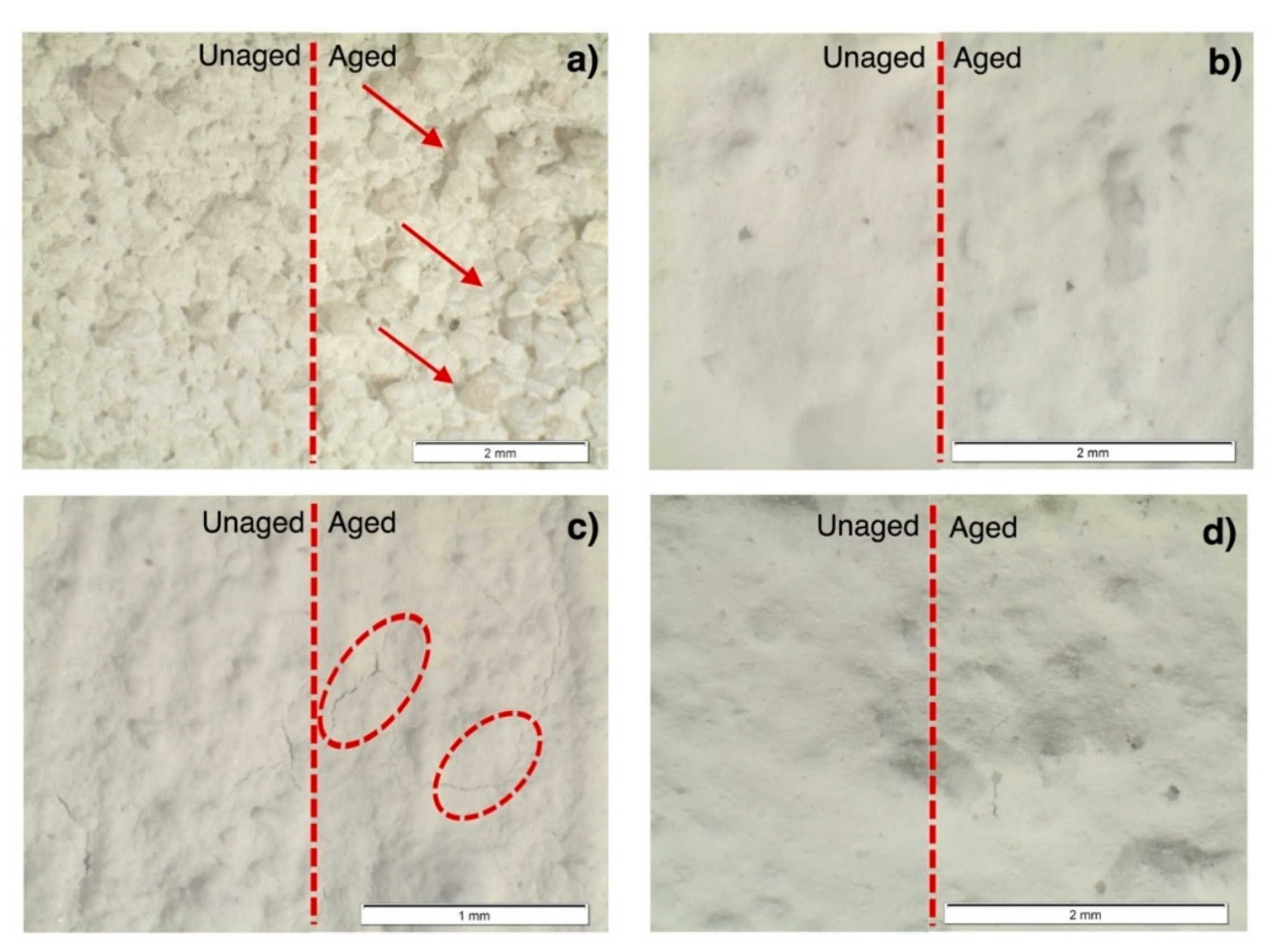 Coatings 11 00554 g005 Coatings 11 00554 g005