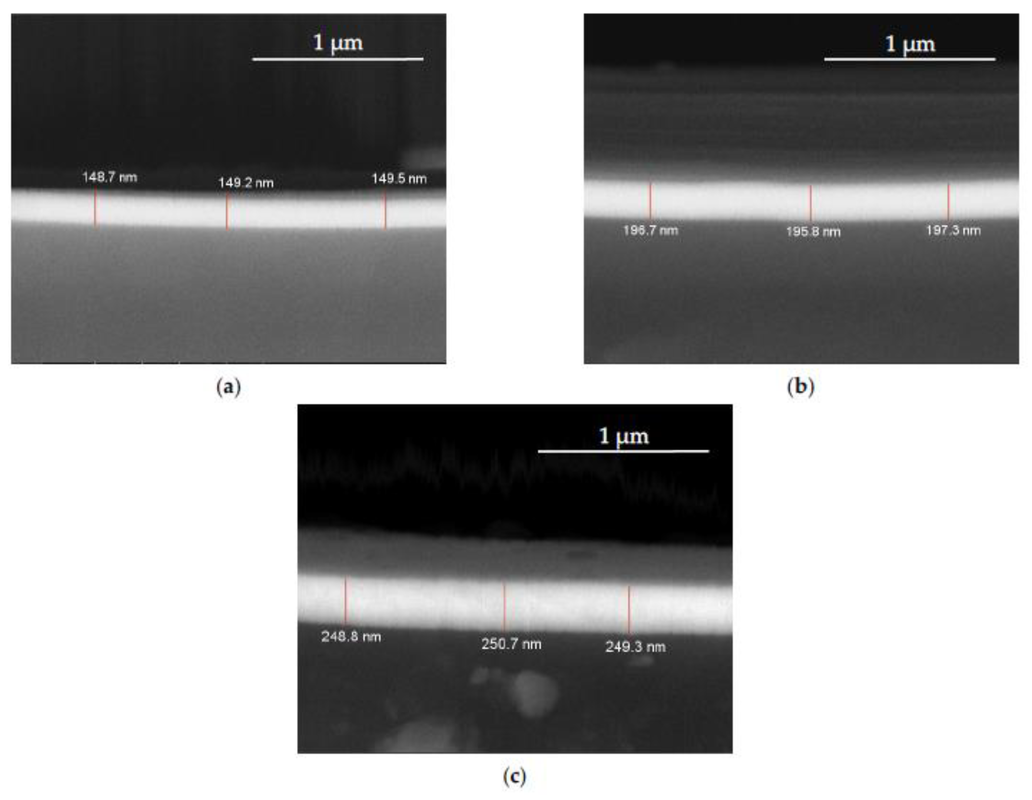 Coatings 11 00555 g004 Coatings 11 00555 g004