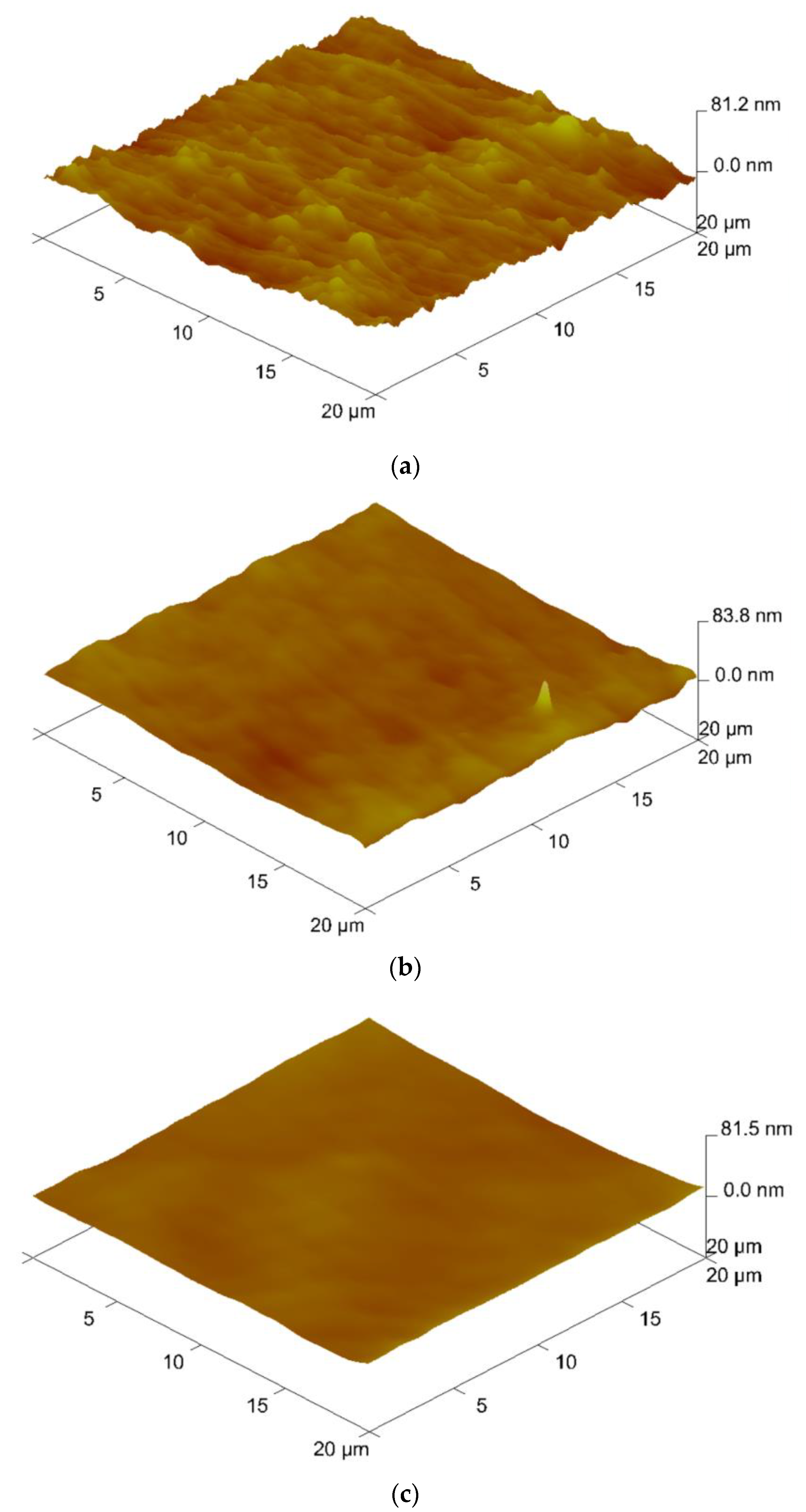 Coatings 11 00555 g005 Coatings 11 00555 g005
