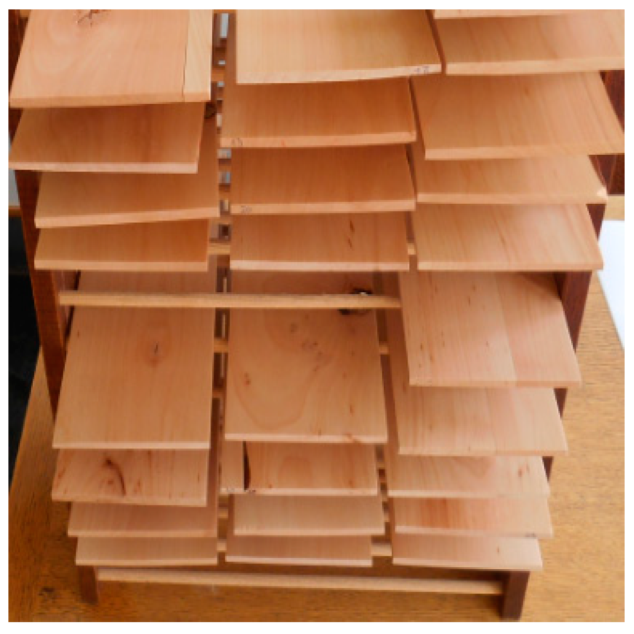 Coatings Free Full Text Glossiness Evaluation Of Coated Wood Surfaces As Function Of Varnish Type And Exposure To Different Conditions Html