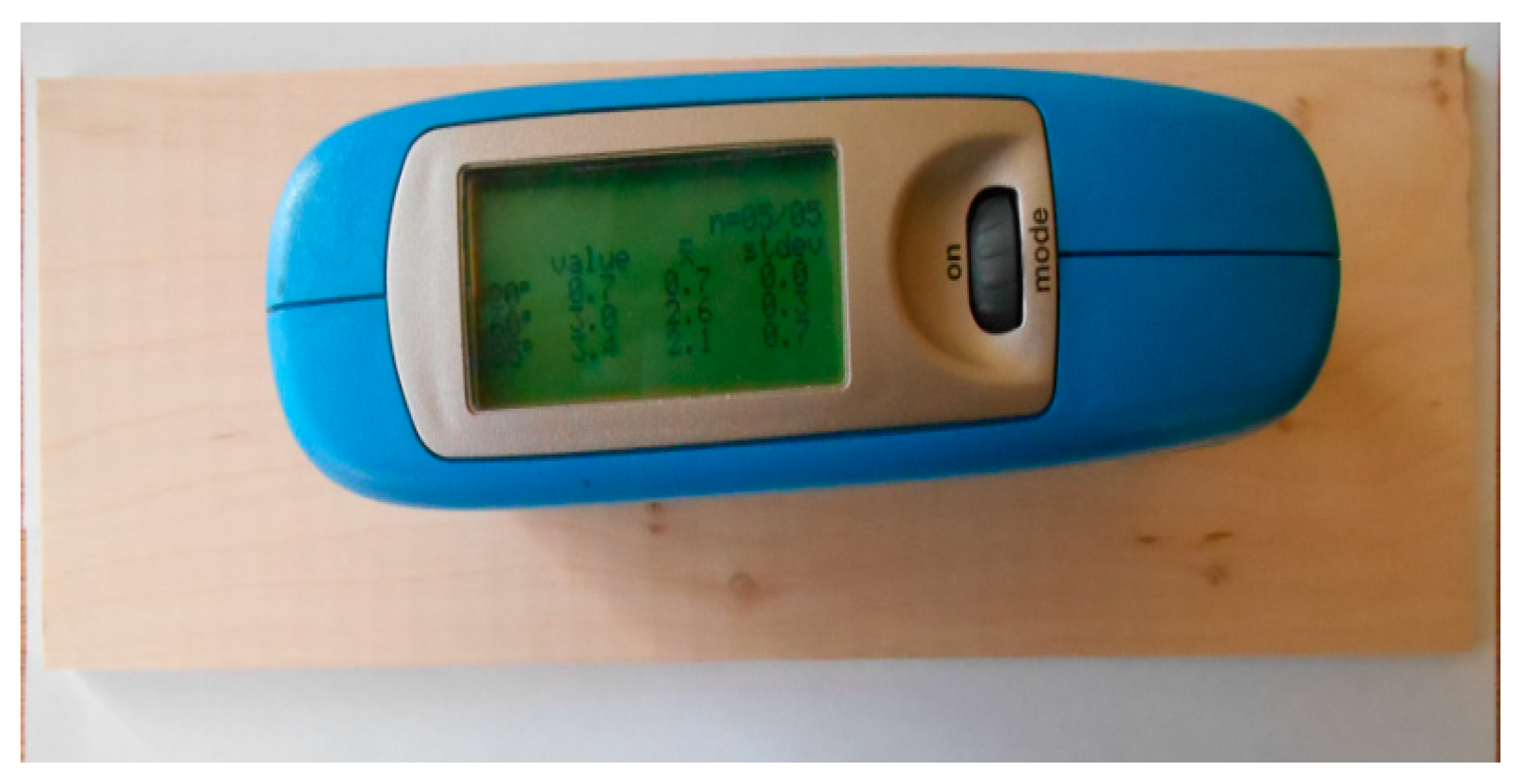 Coatings 11 00558 g004 Coatings 11 00558 g004