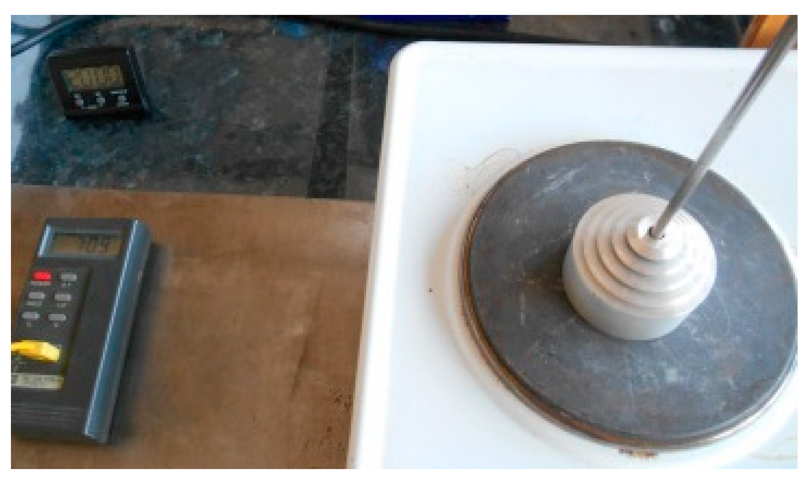 Coatings 11 00558 g005 Coatings 11 00558 g005