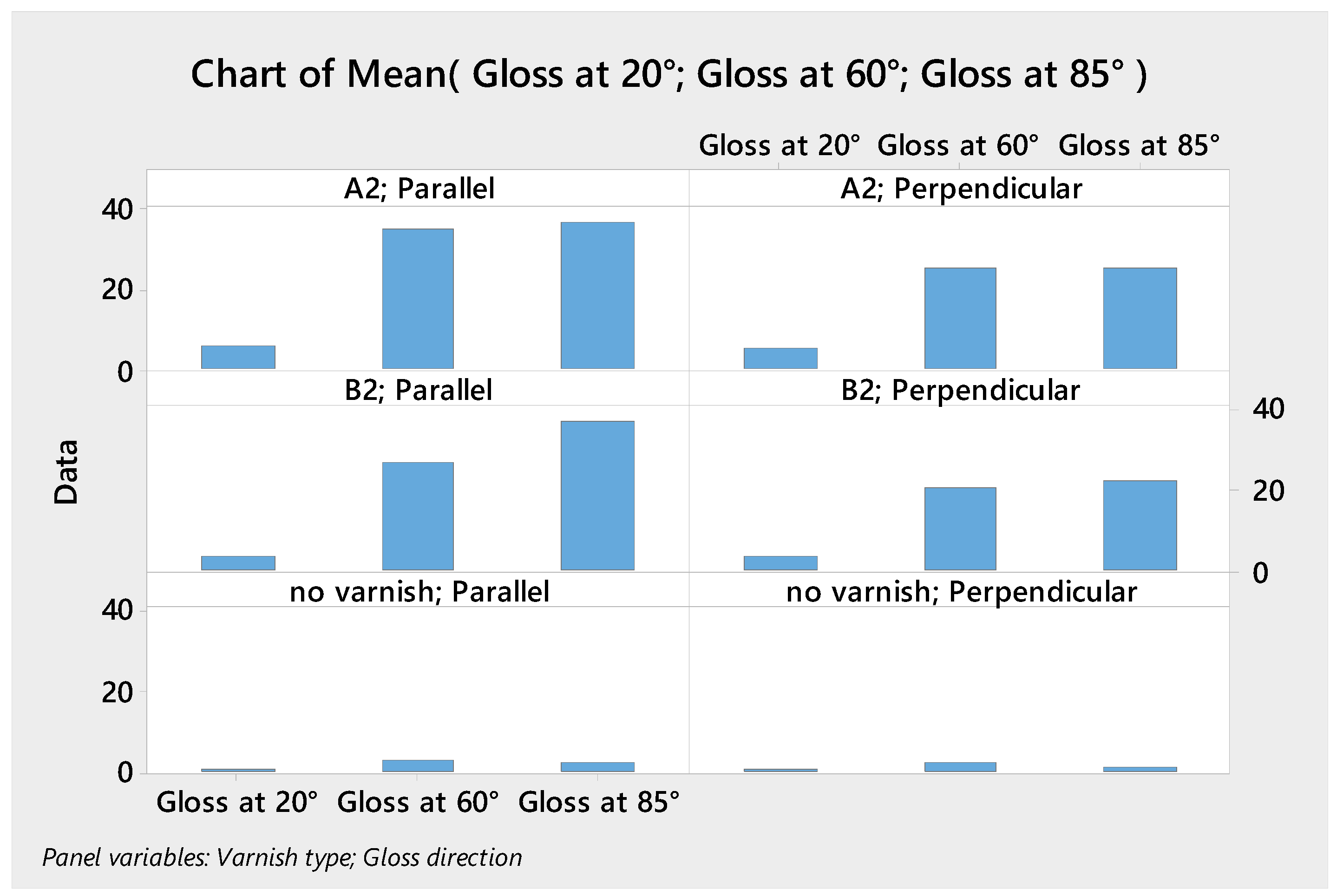 Coatings 11 00558 g008 Coatings 11 00558 g008