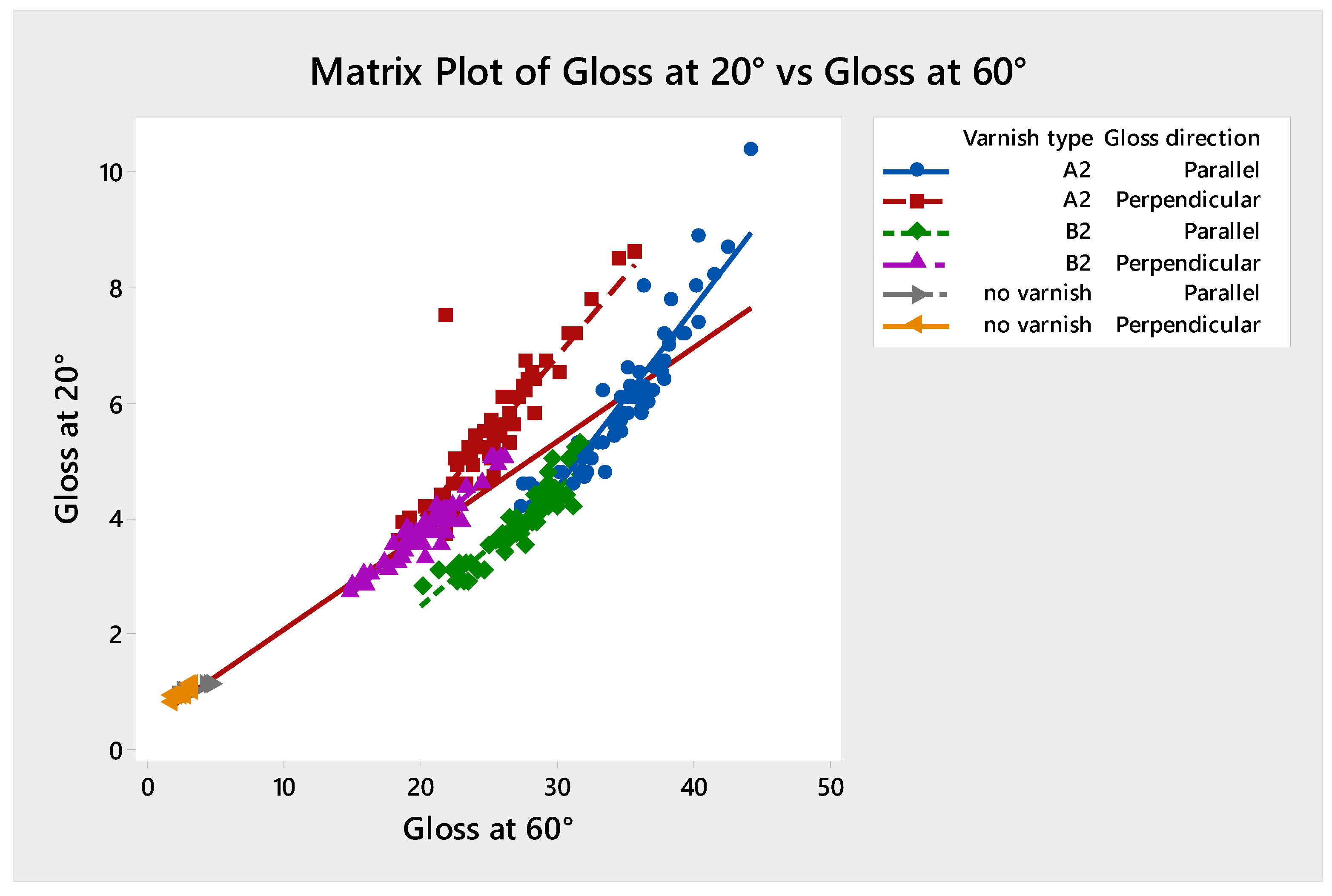 Coatings 11 00558 g009 Coatings 11 00558 g009