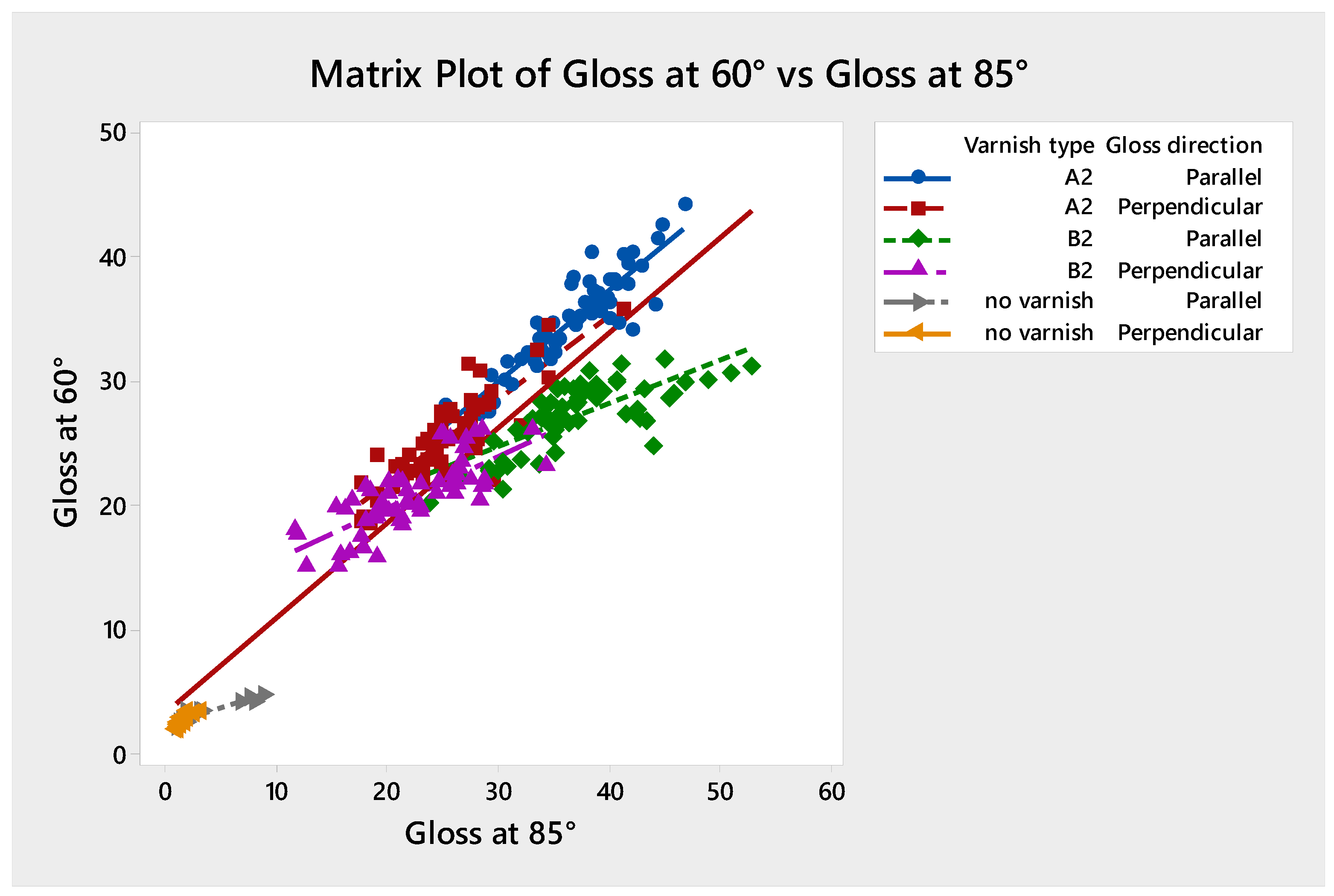 Coatings 11 00558 g011 Coatings 11 00558 g011