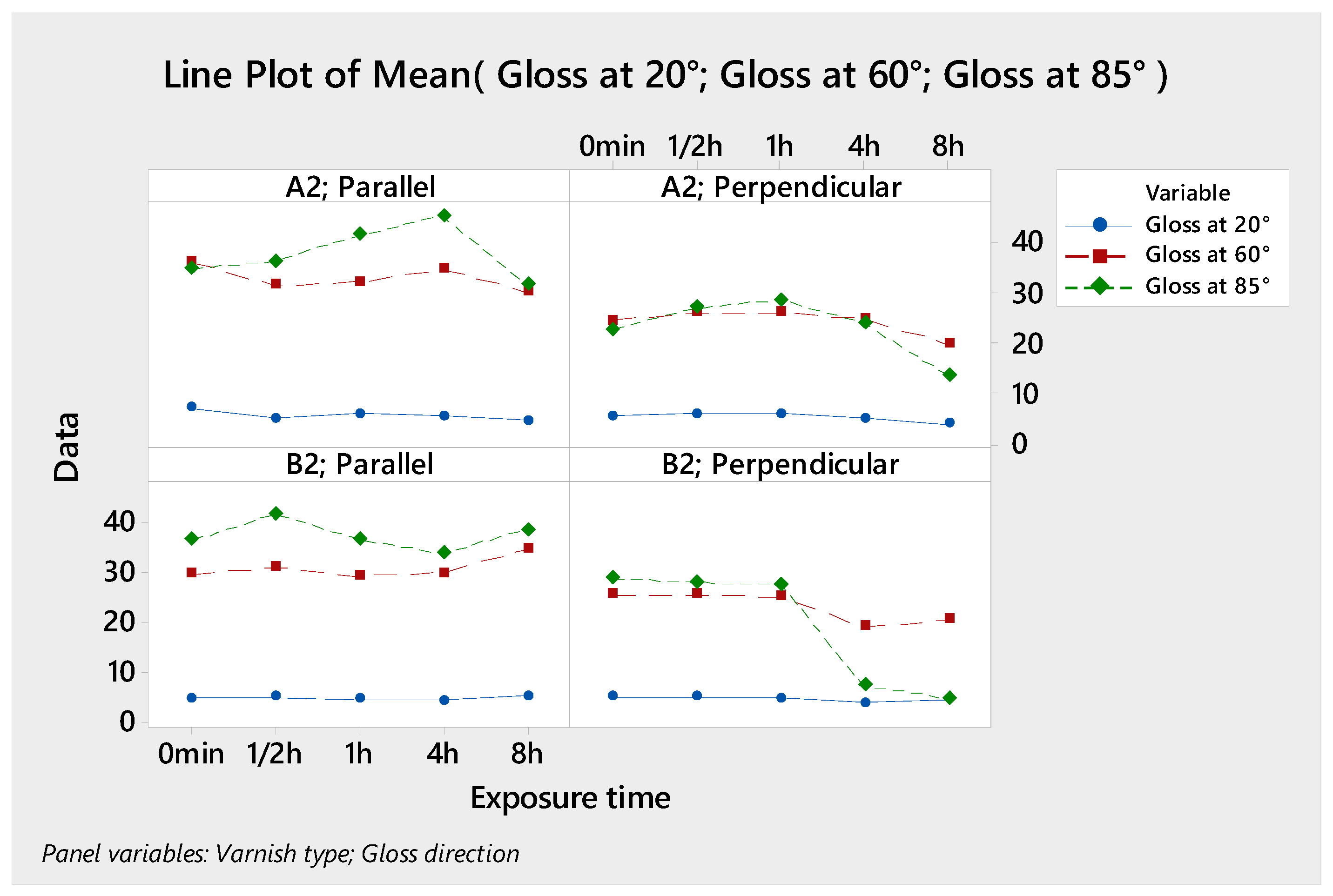 Coatings 11 00558 g013 Coatings 11 00558 g013