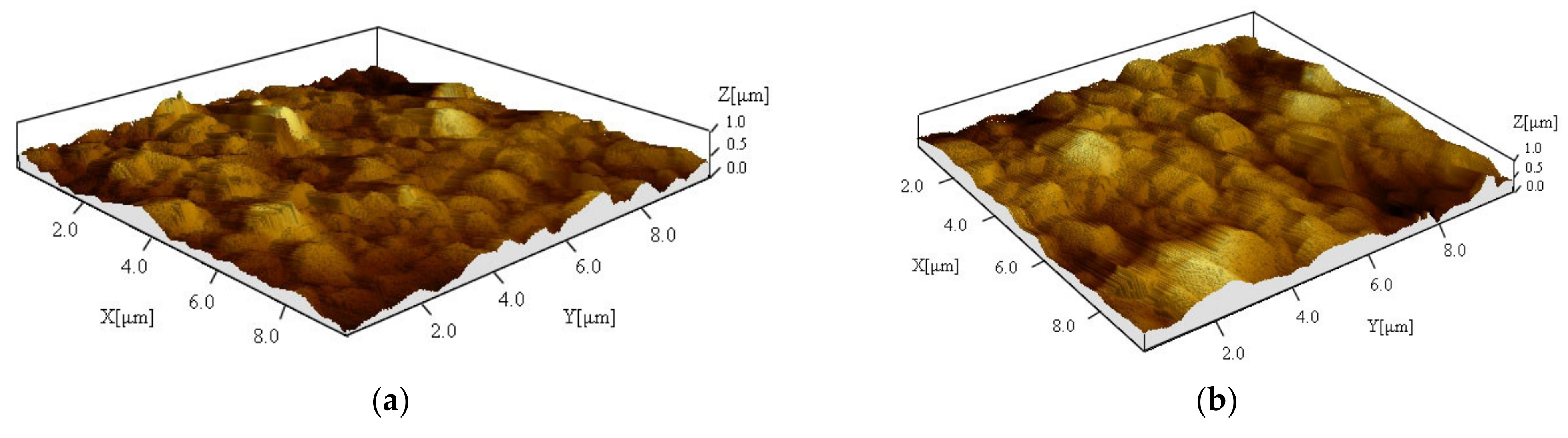 Coatings 11 00559 g007 Coatings 11 00559 g007