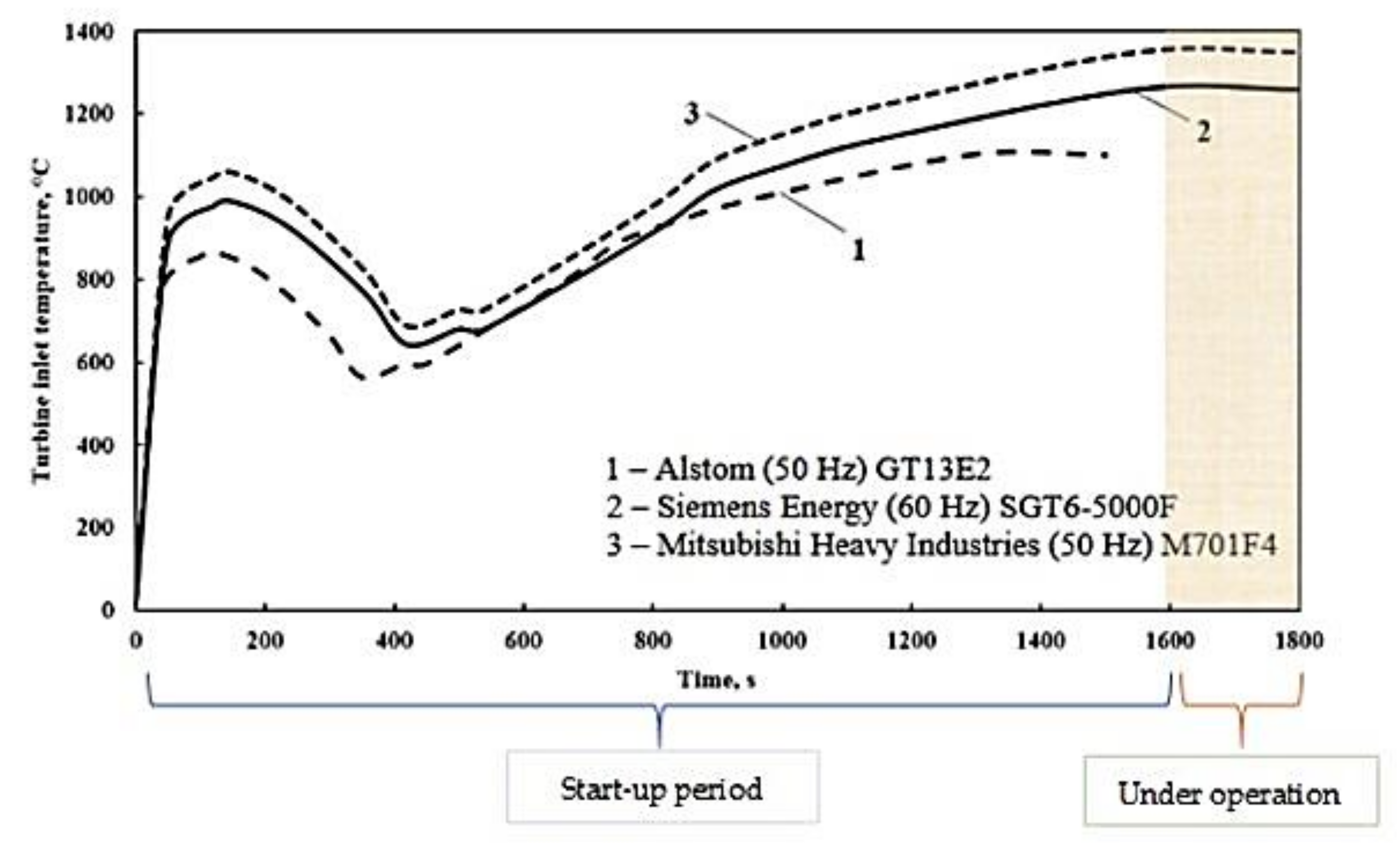 Coatings 11 00560 g002