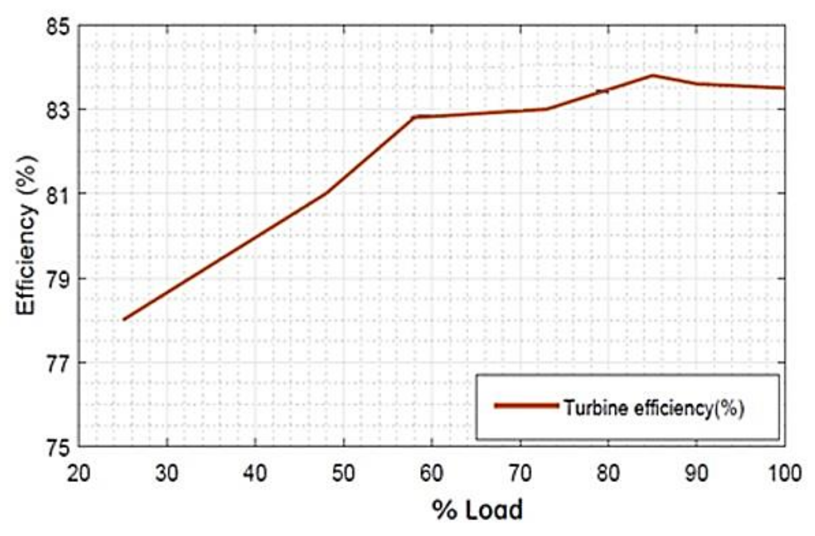 Coatings 11 00560 g008