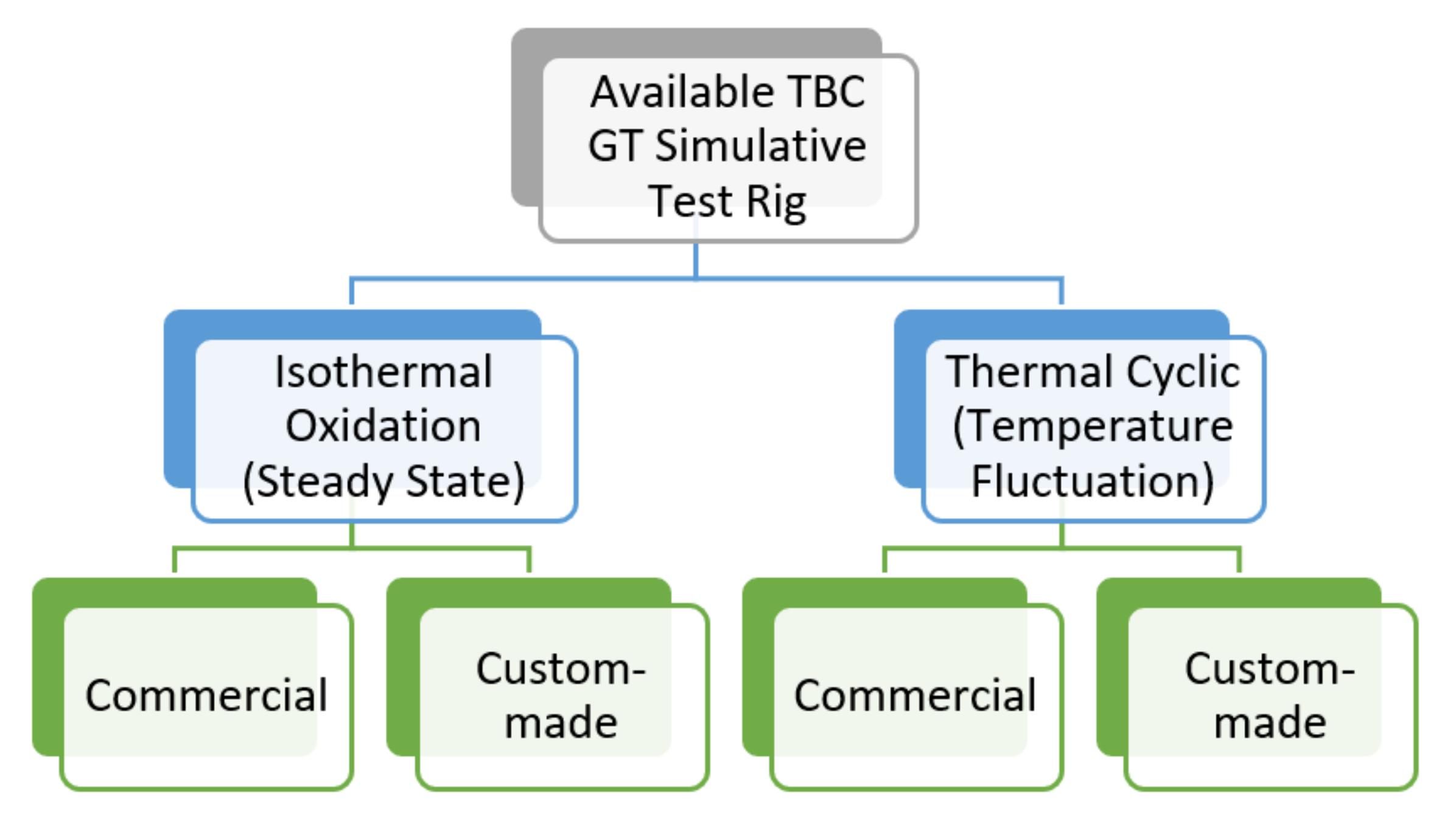 Coatings 11 00560 g009