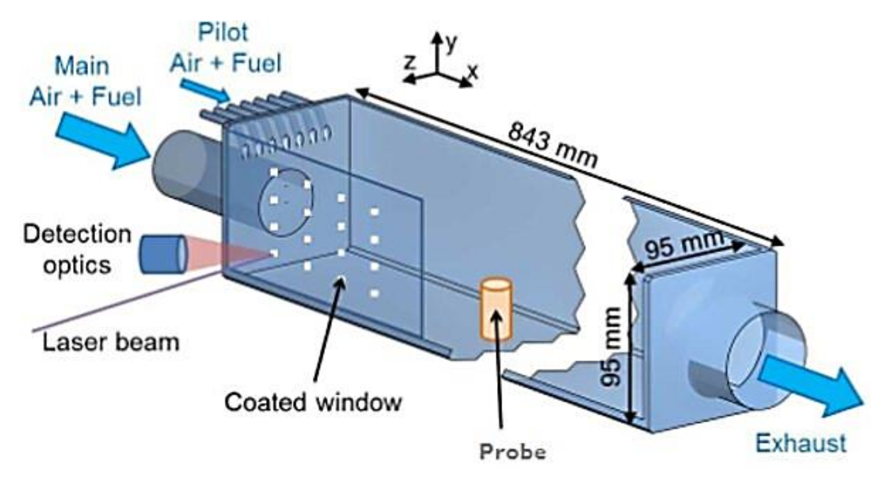 Coatings 11 00560 g010