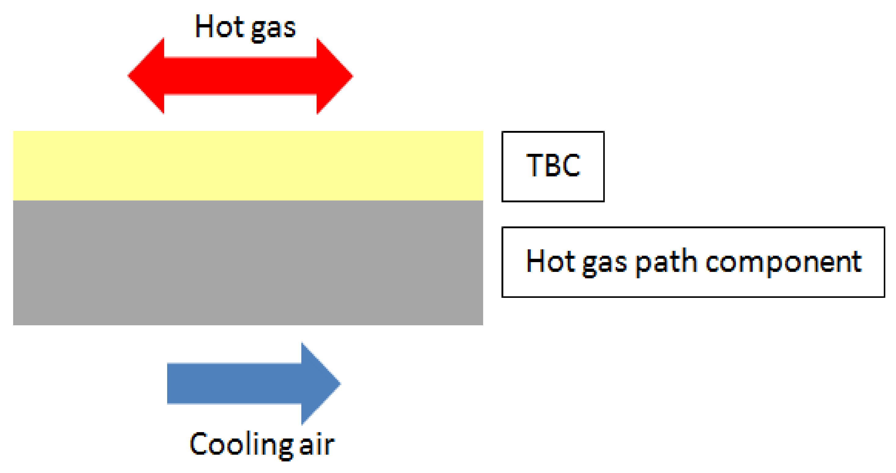 Coatings 11 00560 g012