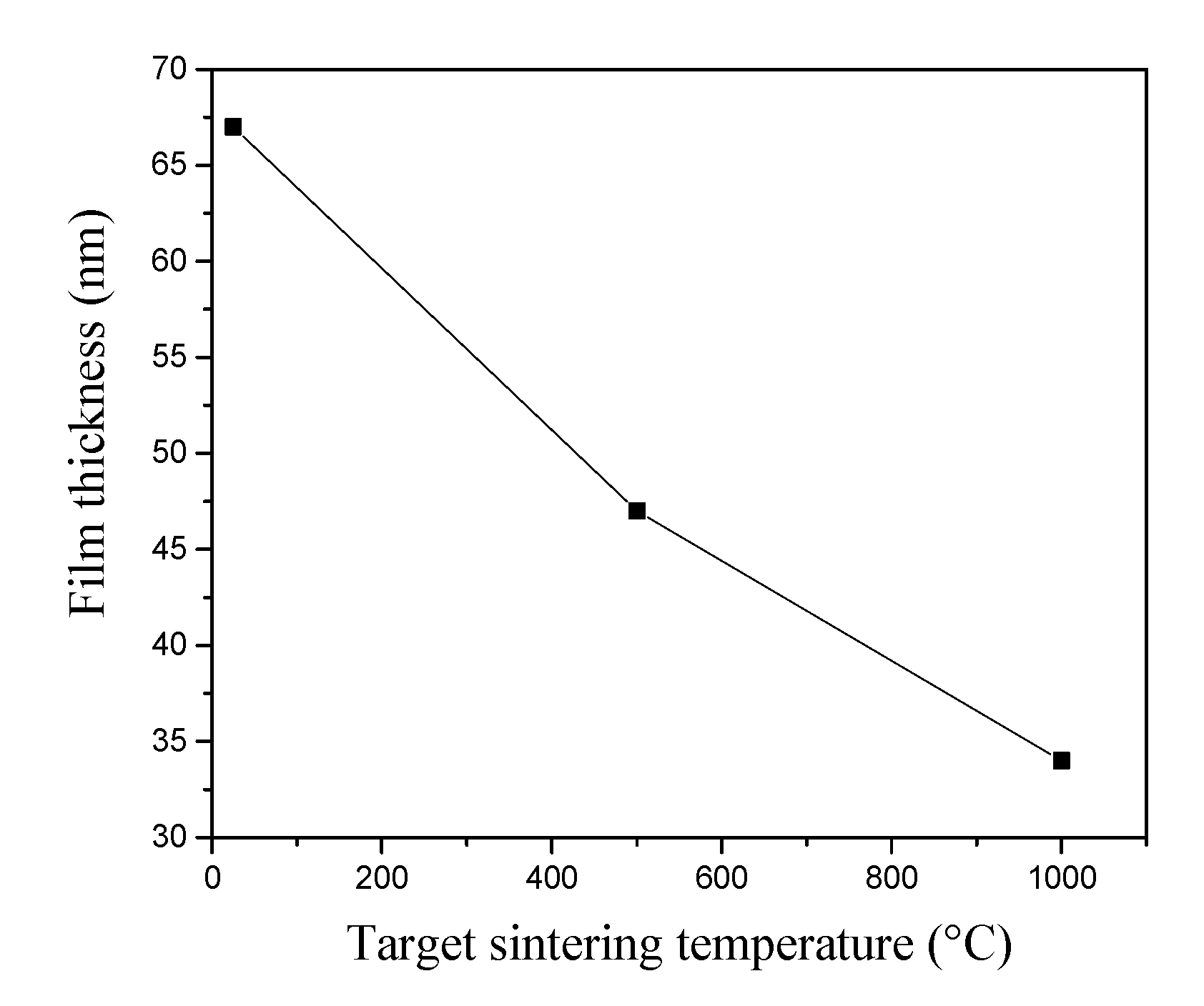 Coatings 11 00561 g001 Coatings 11 00561 g001