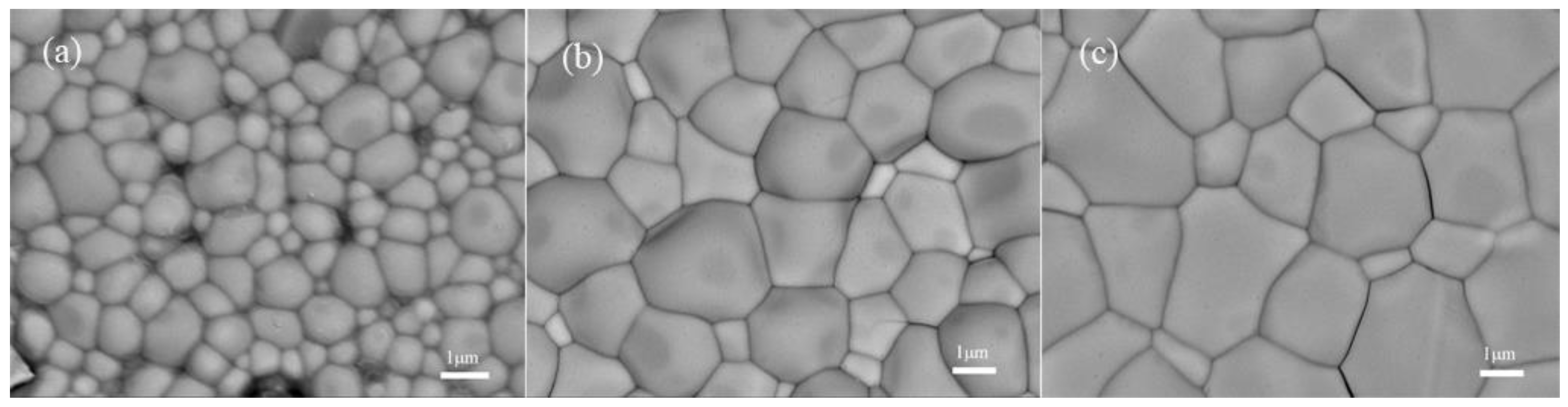 Coatings 11 00562 g002 Coatings 11 00562 g002