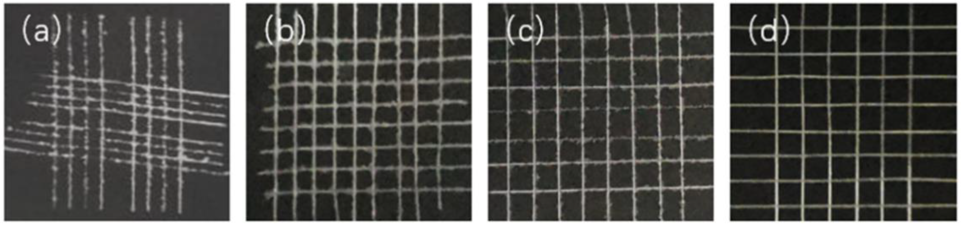 Coatings 11 00563 g007 Coatings 11 00563 g007
