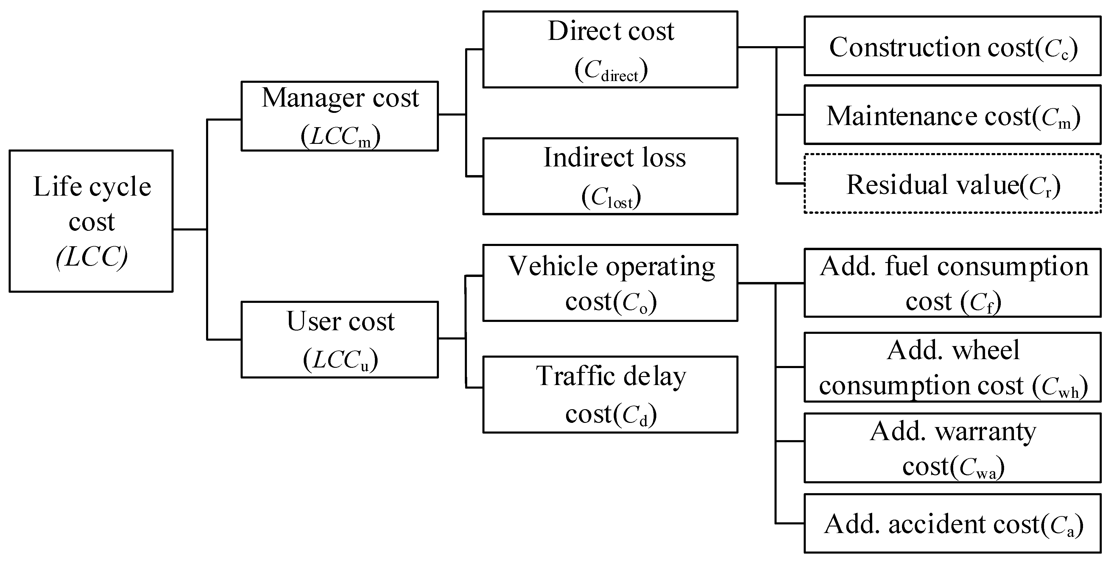 Coatings 11 00565 g001