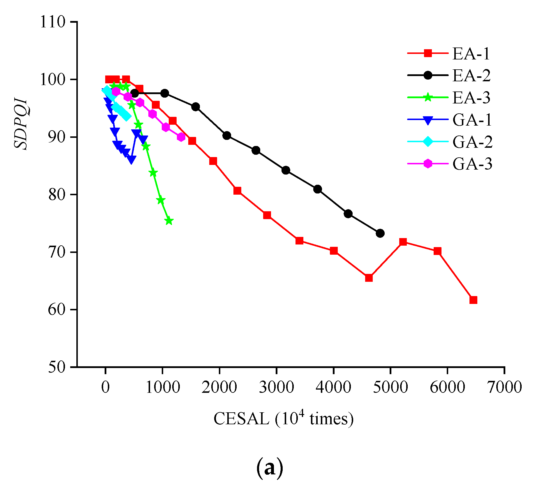 Coatings 11 00565 g002a
