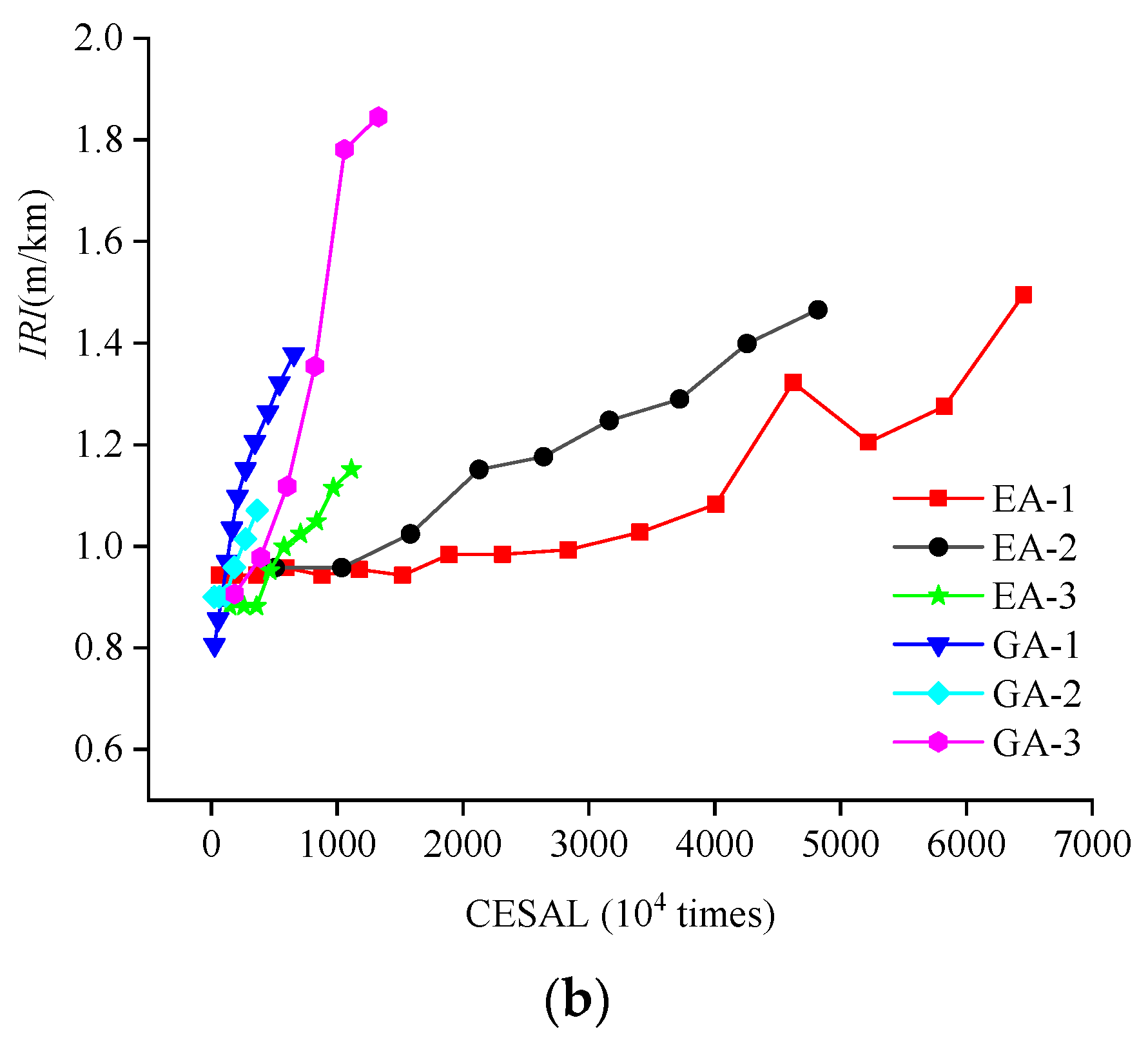 Coatings 11 00565 g002b