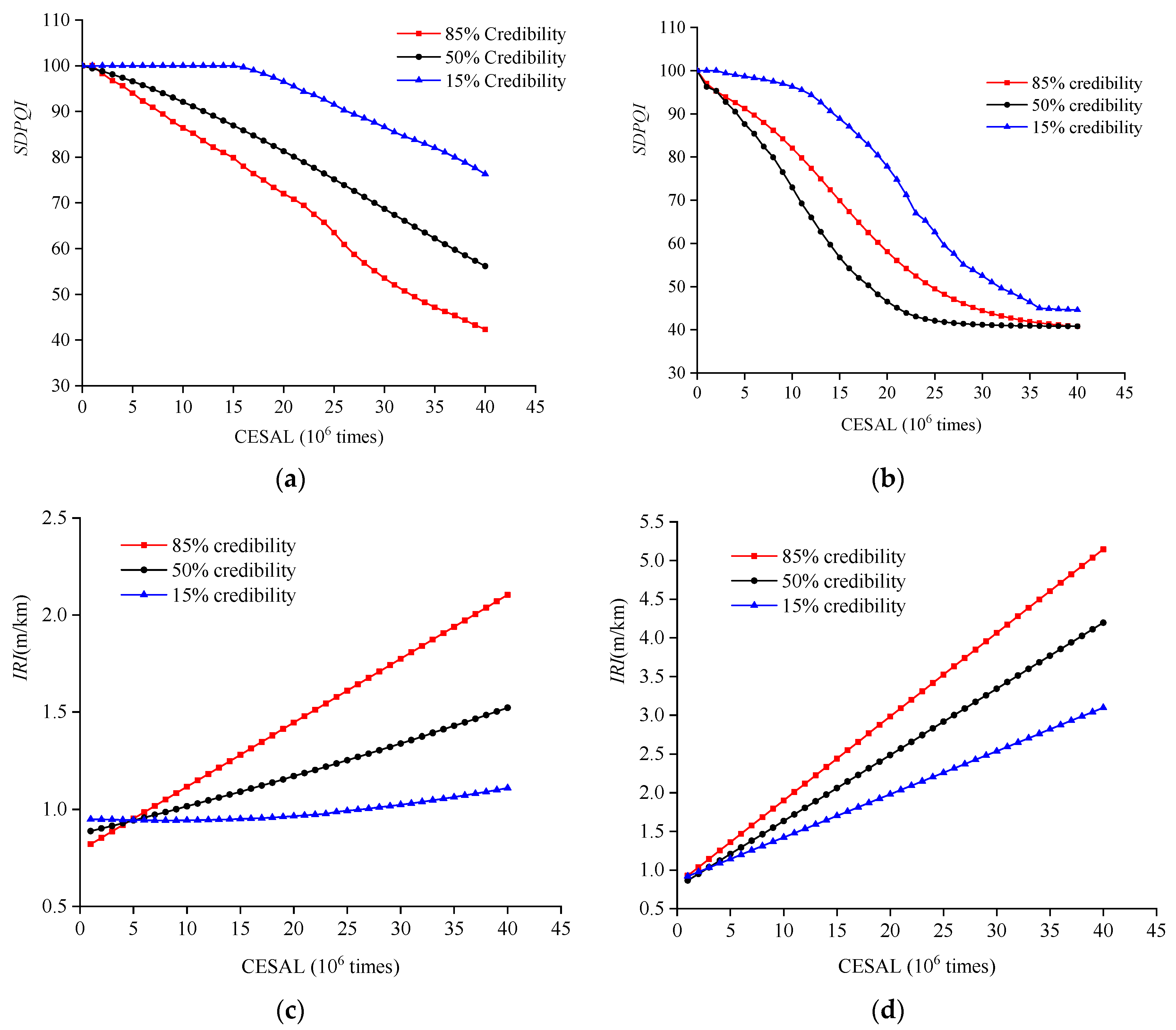 Coatings 11 00565 g003