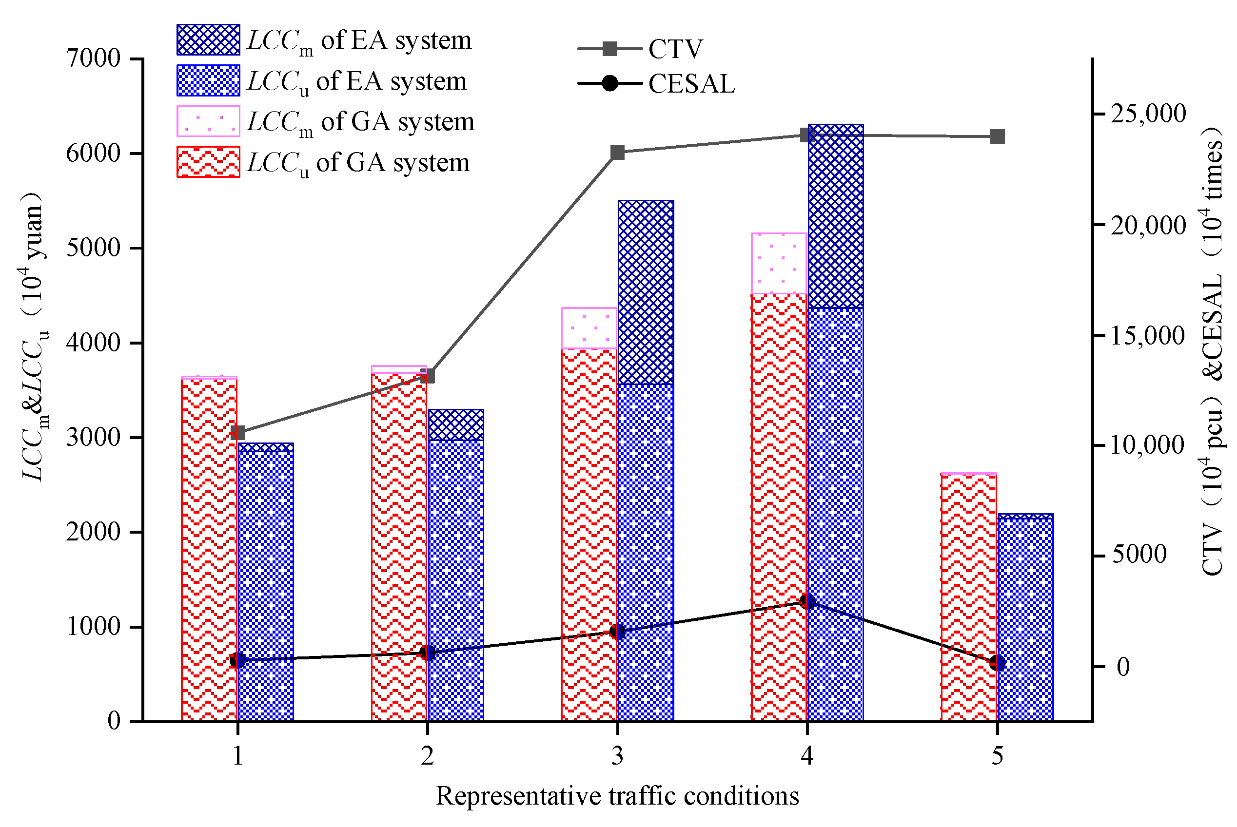 Coatings 11 00565 g004