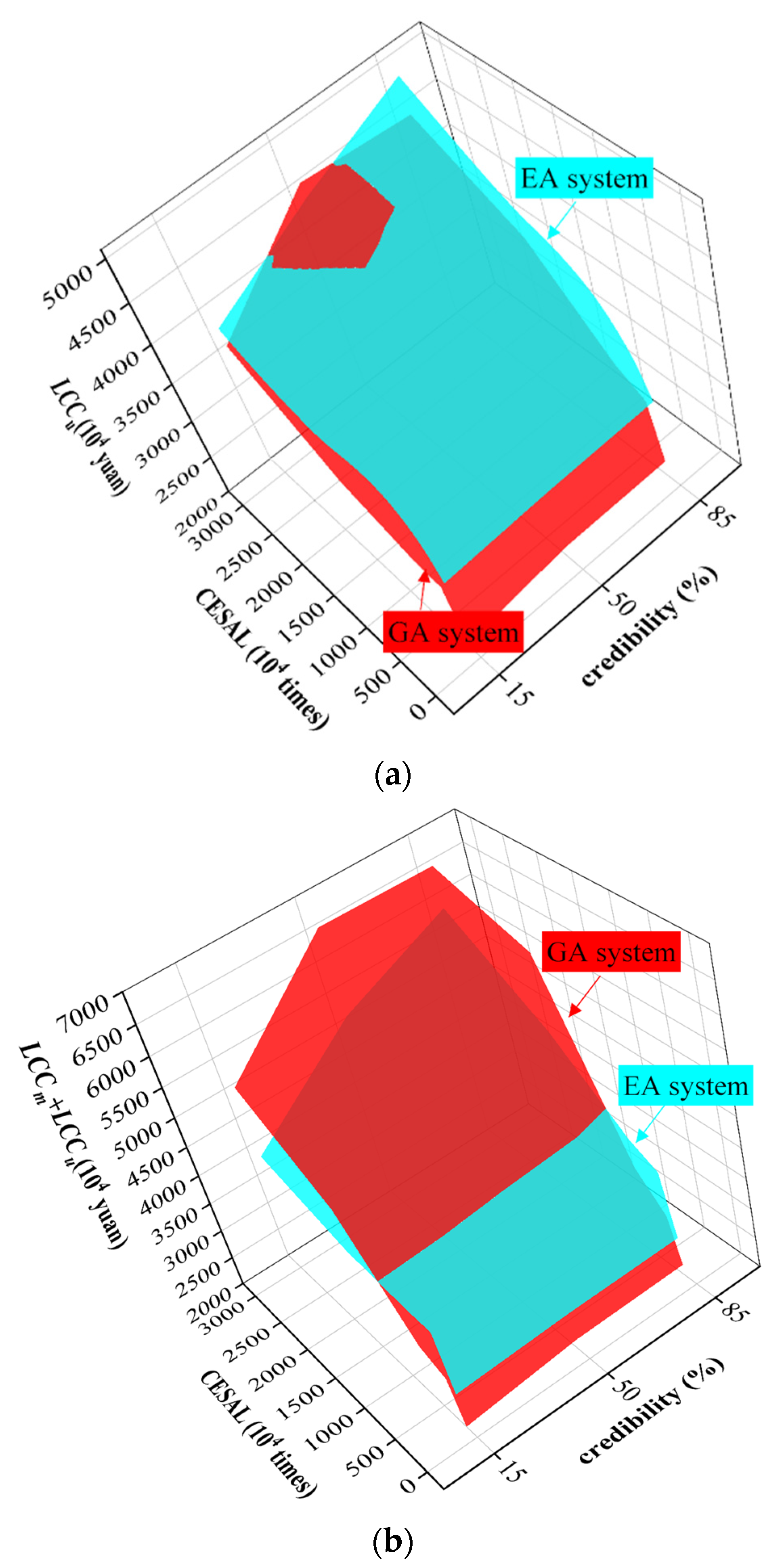 Coatings 11 00565 g005