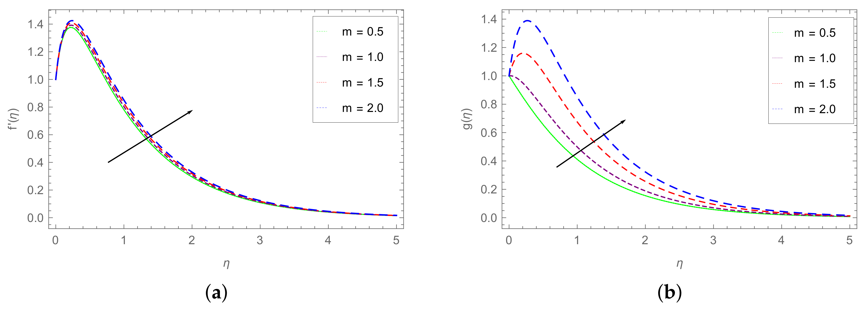 Coatings 11 00566 g003