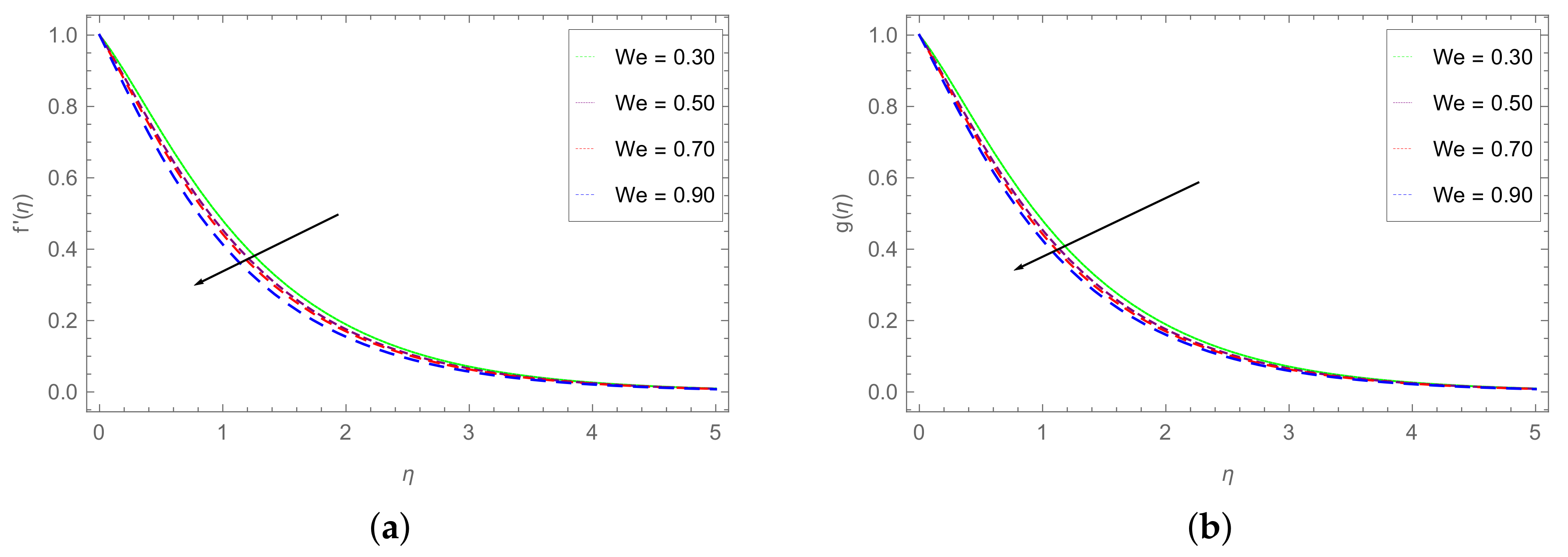 Coatings 11 00566 g004