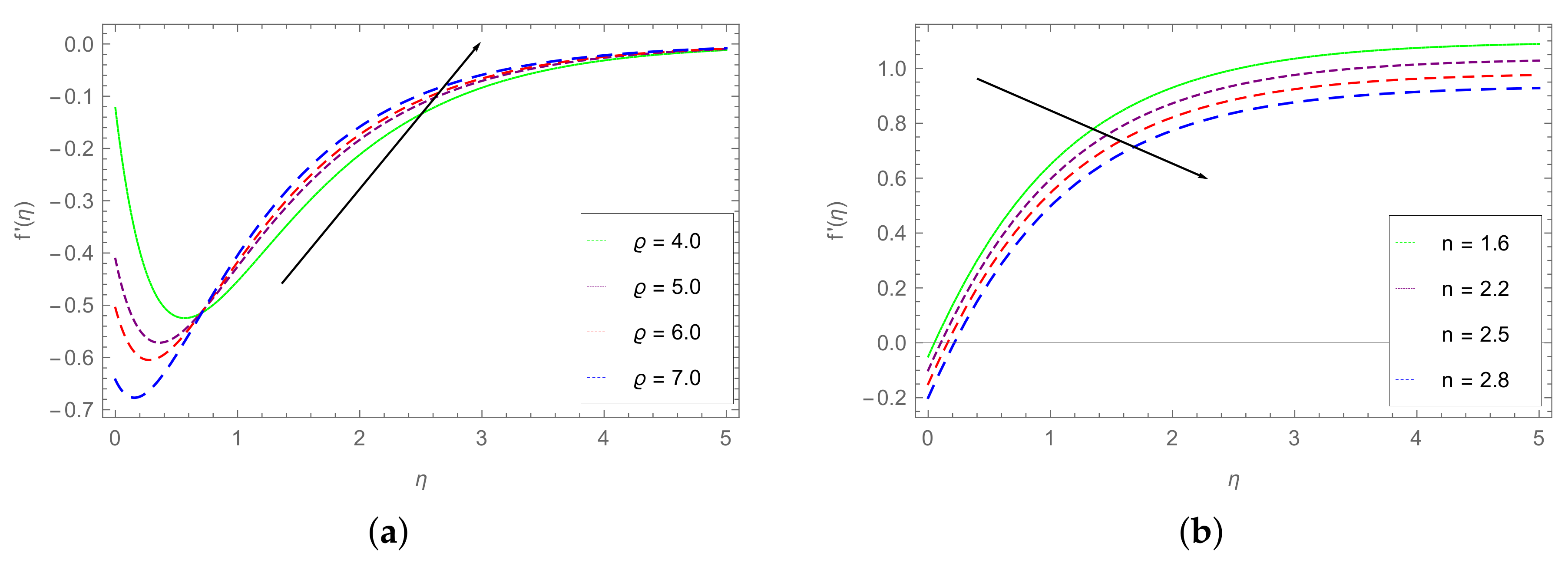 Coatings 11 00566 g005