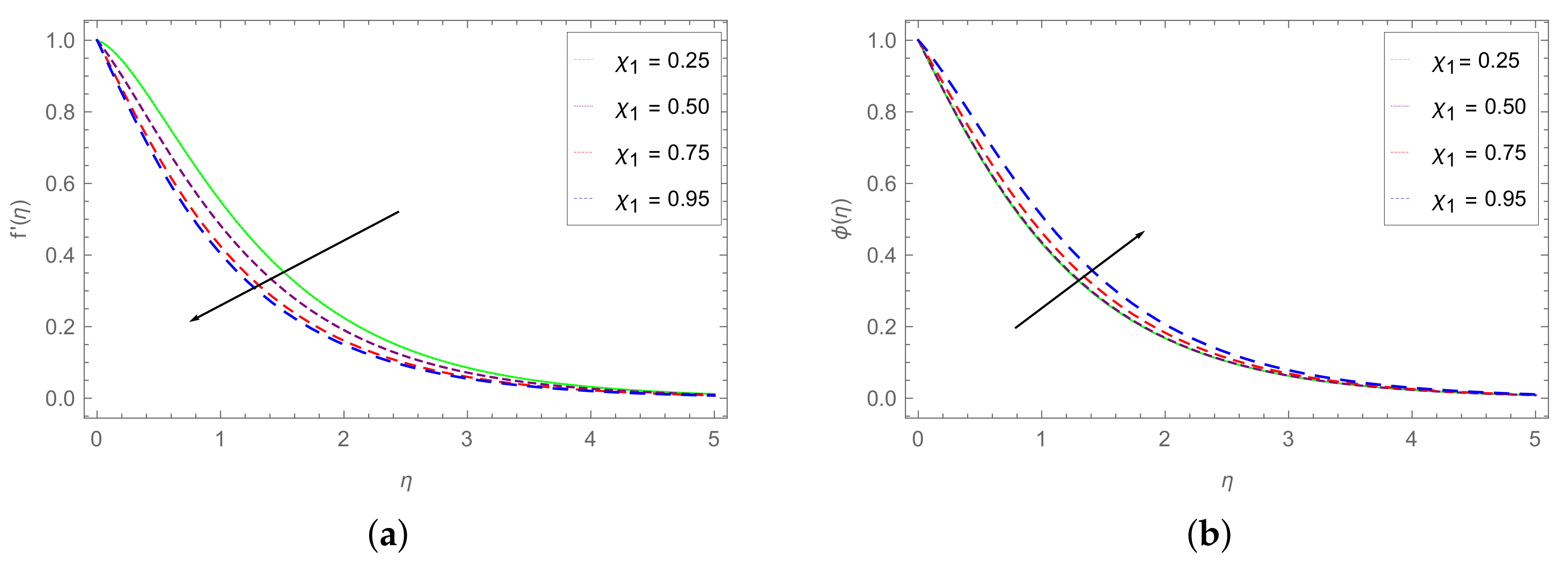 Coatings 11 00566 g006