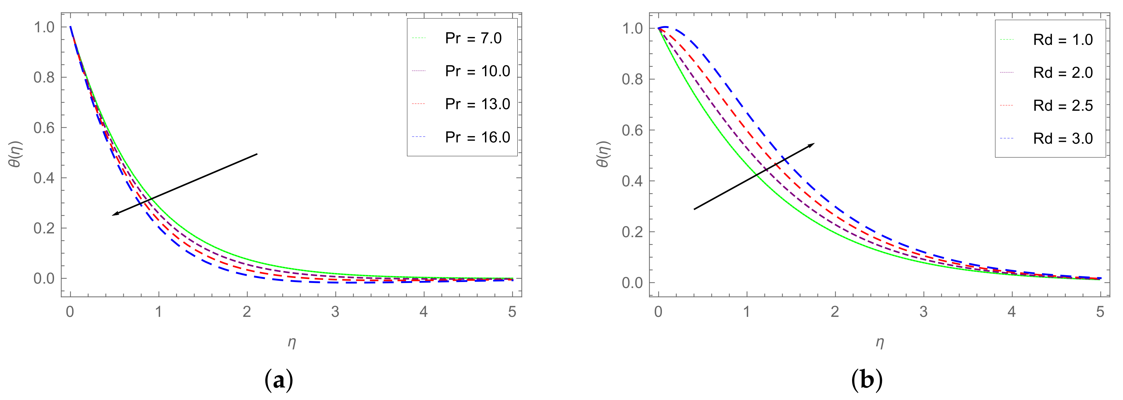 Coatings 11 00566 g007