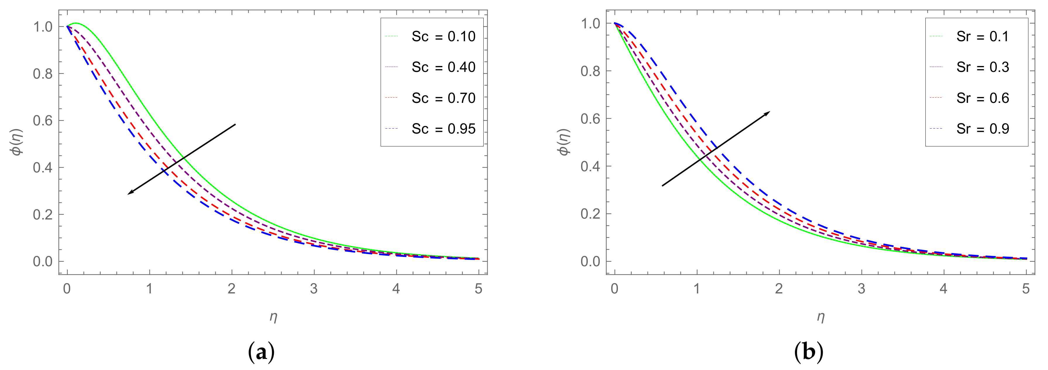 Coatings 11 00566 g009