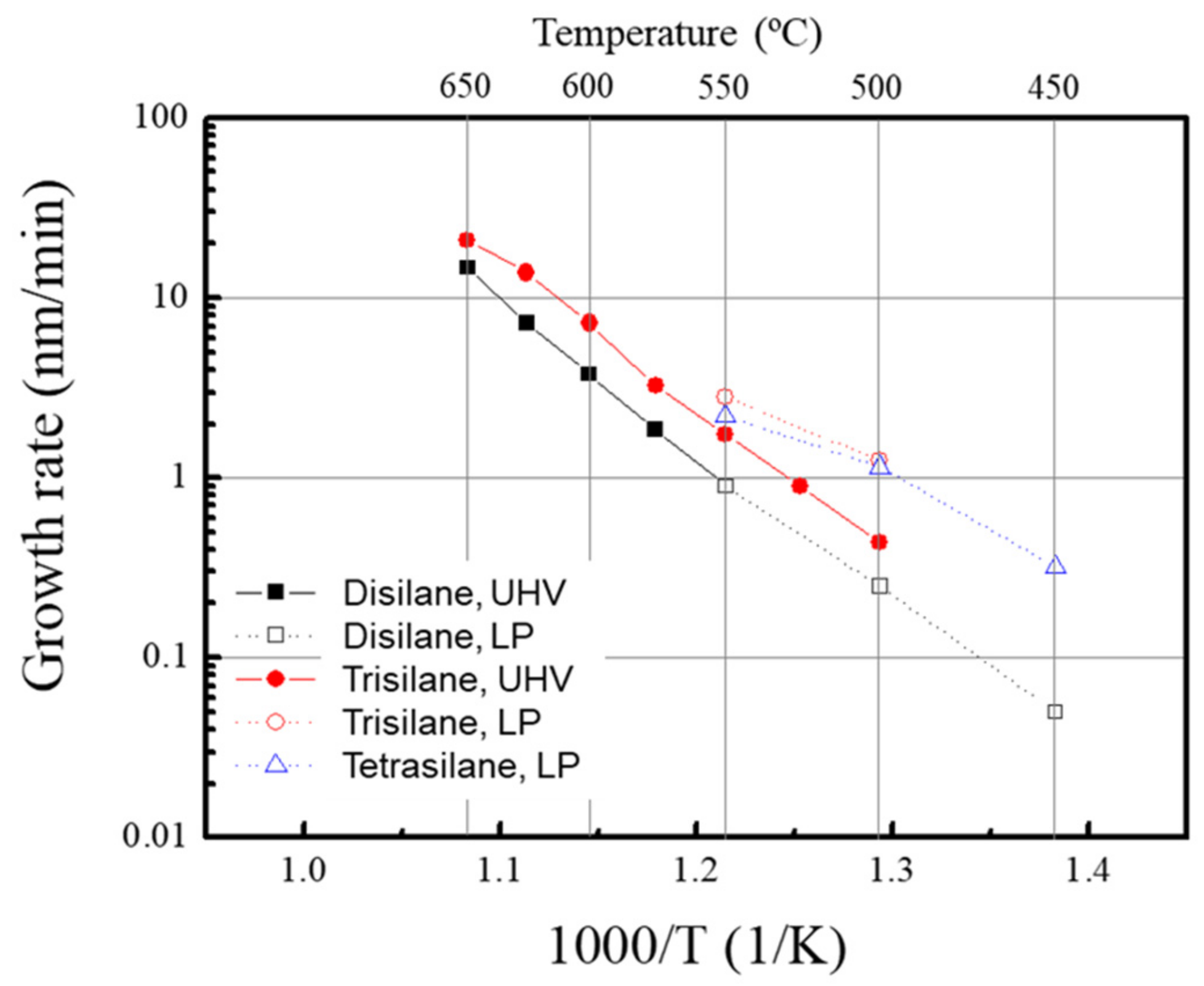 Coatings 11 00568 g003