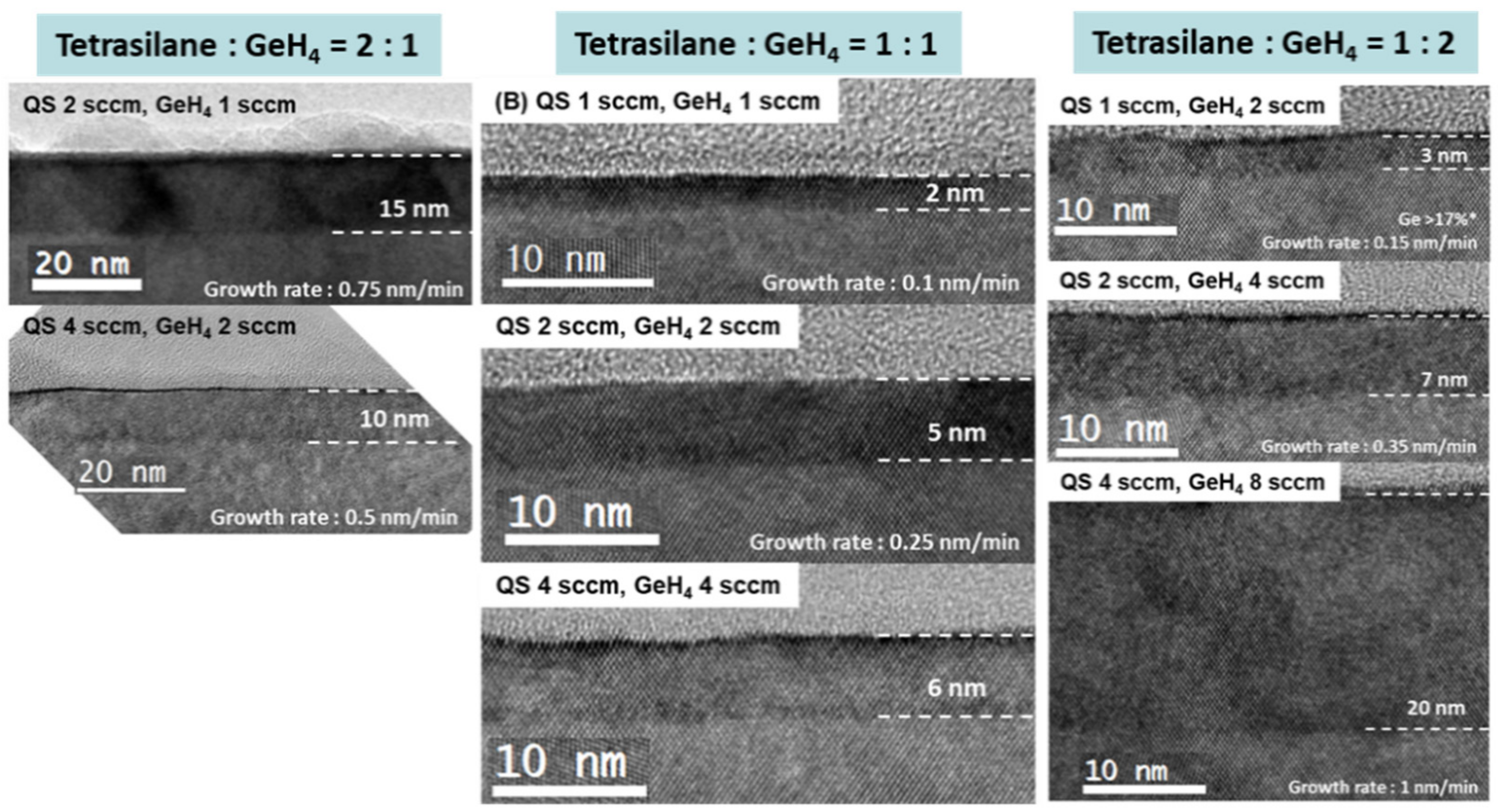 Coatings 11 00568 g008