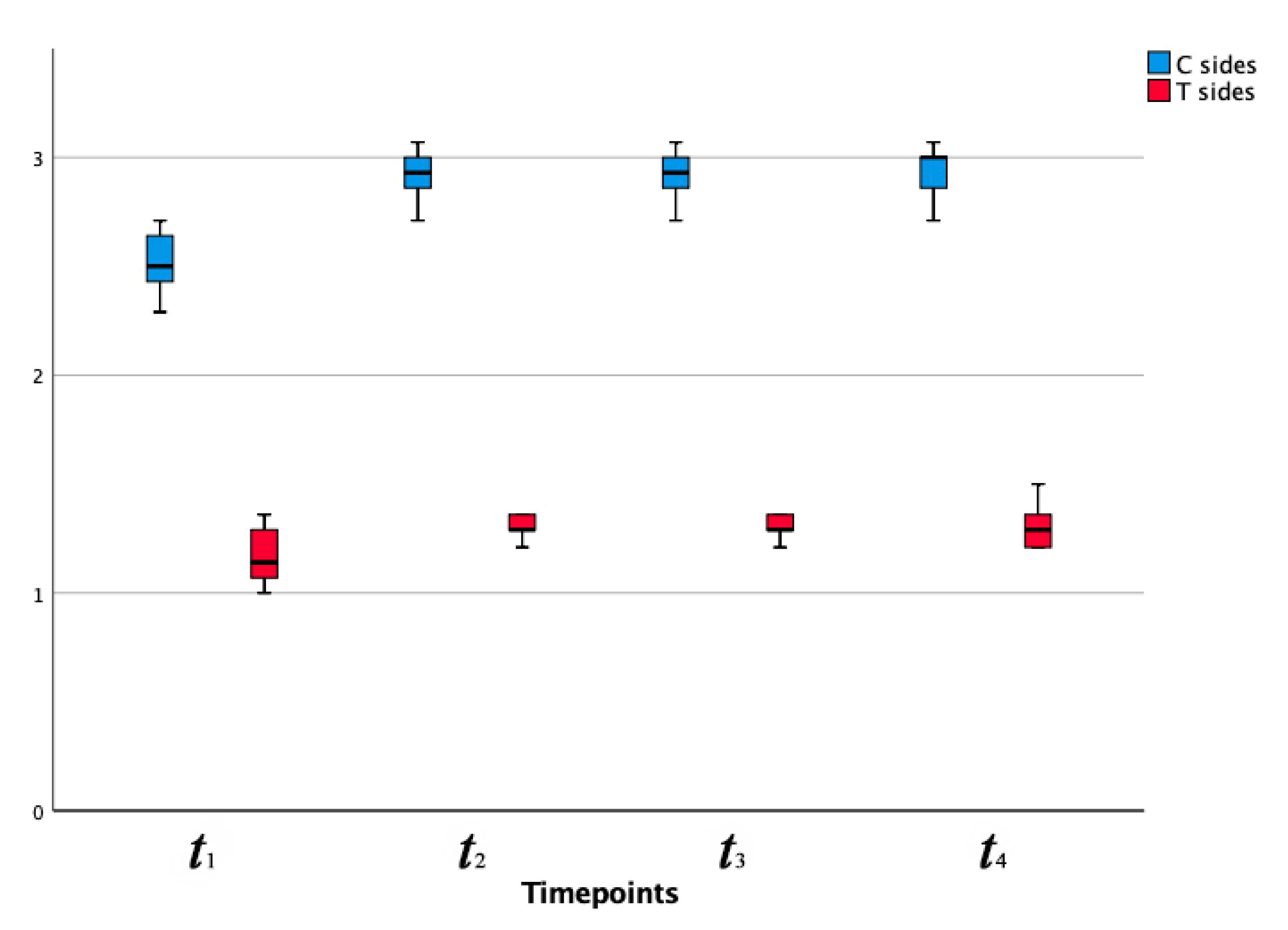 Coatings 11 00572 g005 Coatings 11 00572 g005