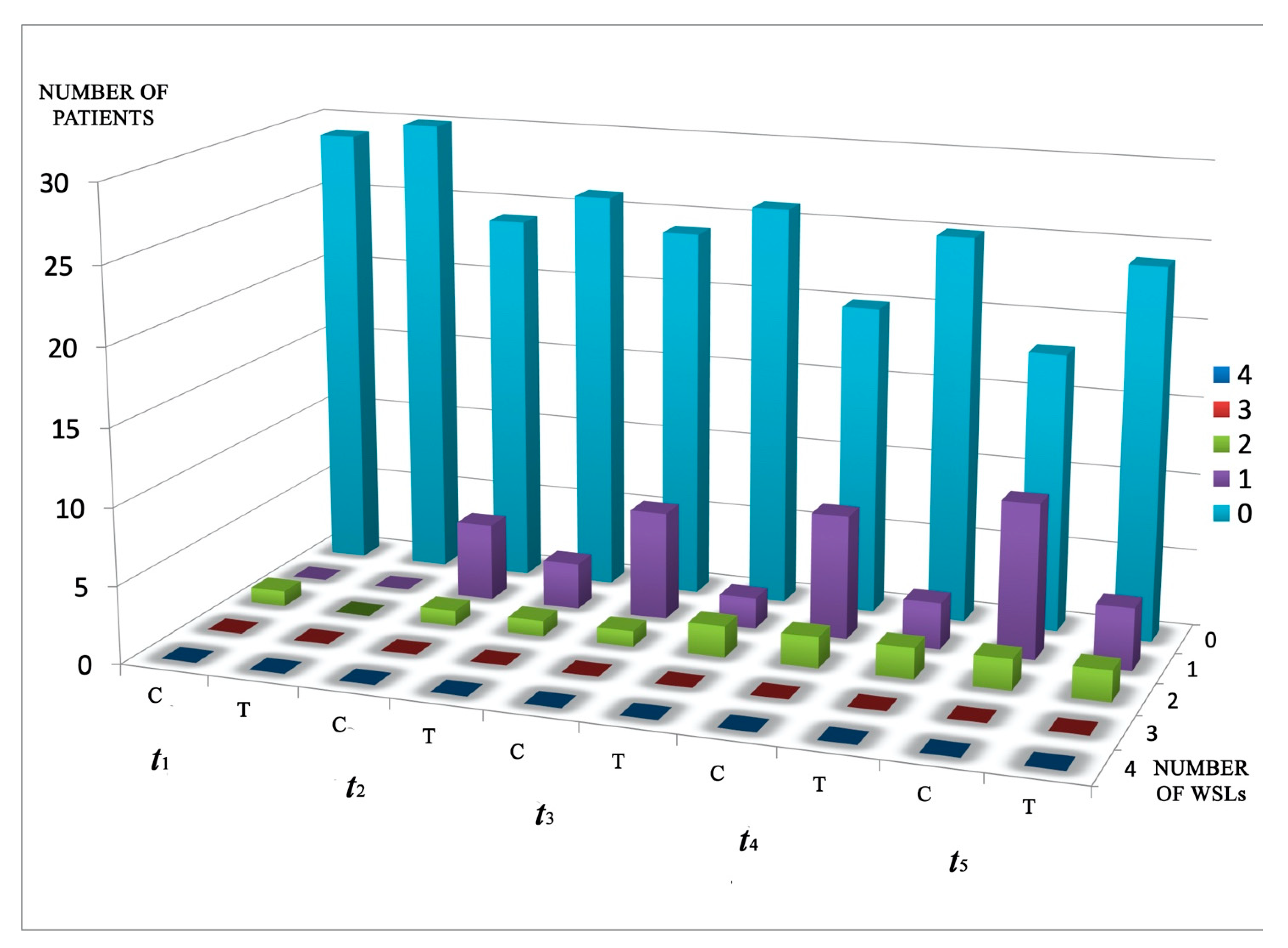 Coatings 11 00572 g006 Coatings 11 00572 g006
