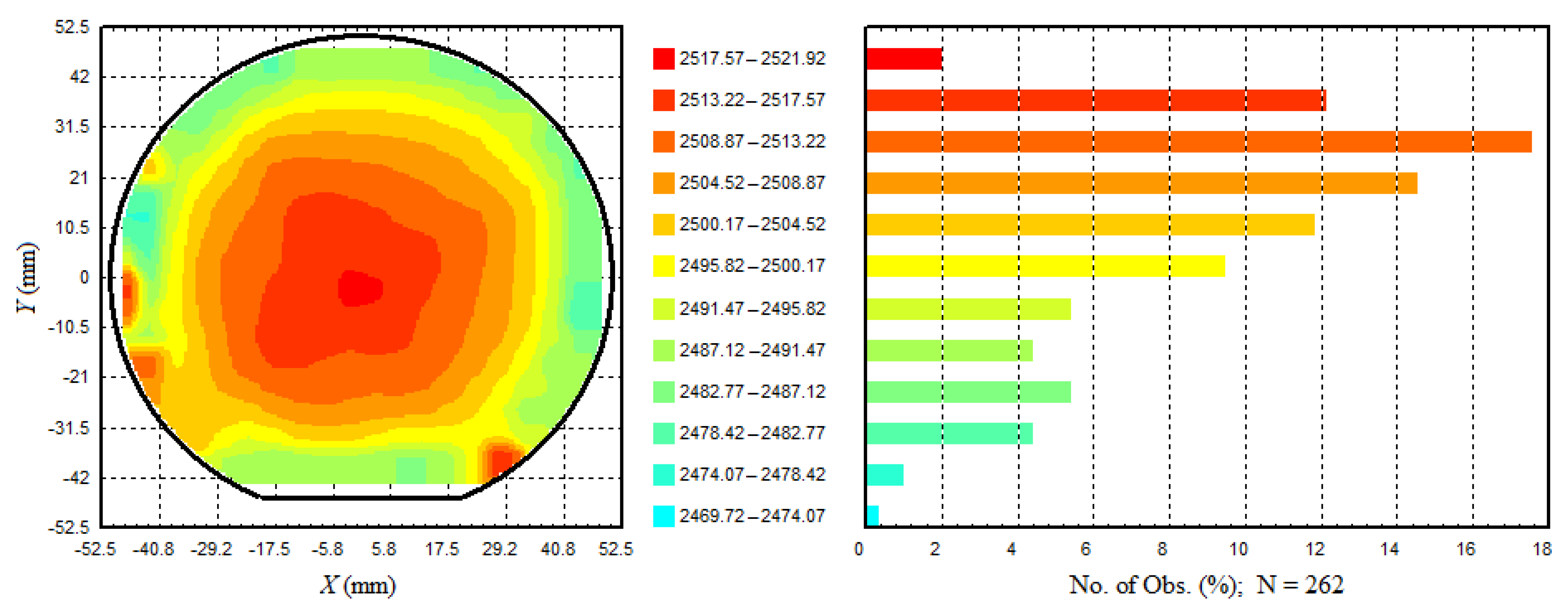 Coatings 11 00574 g007