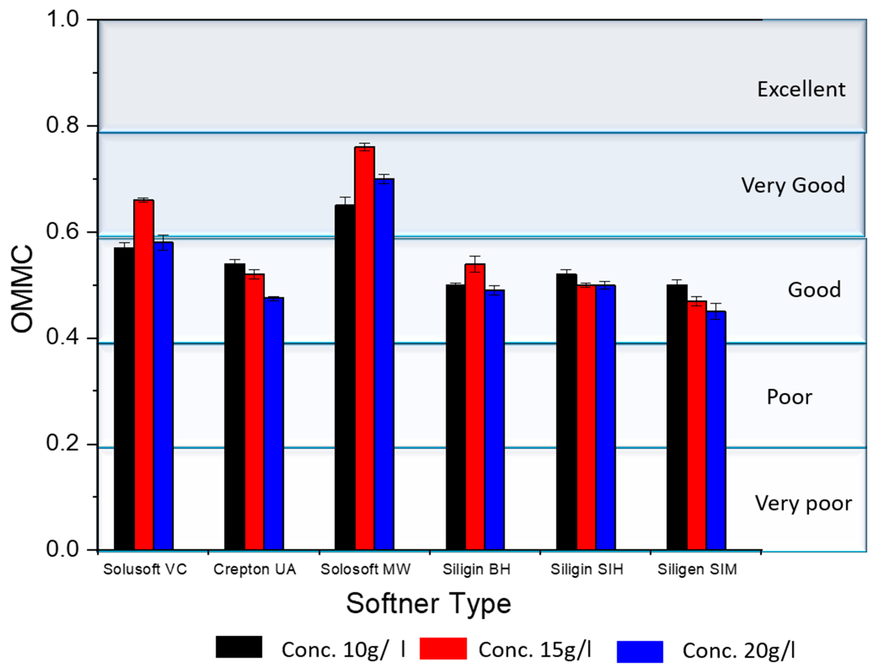 Coatings 11 00575 g001