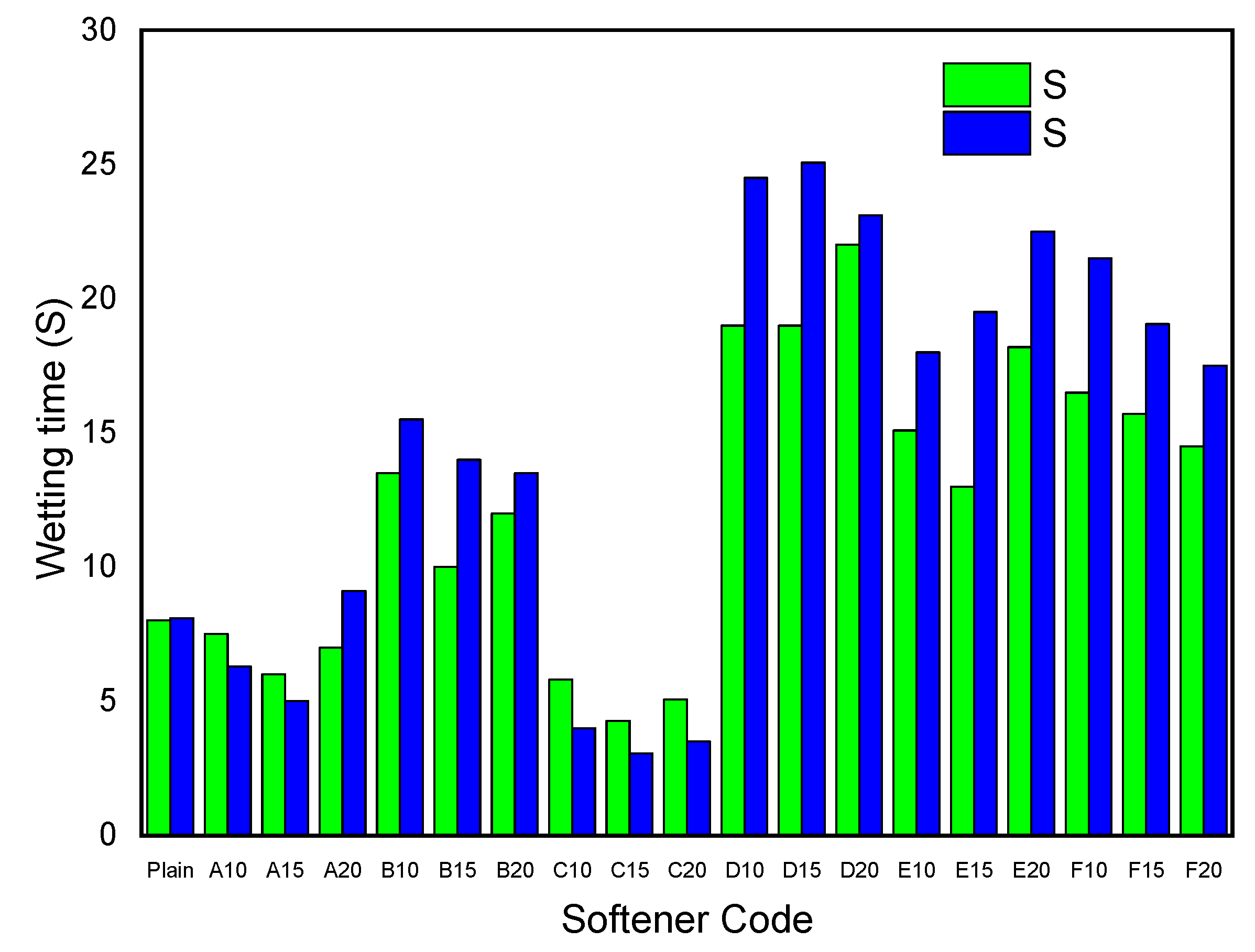 Coatings 11 00575 g002