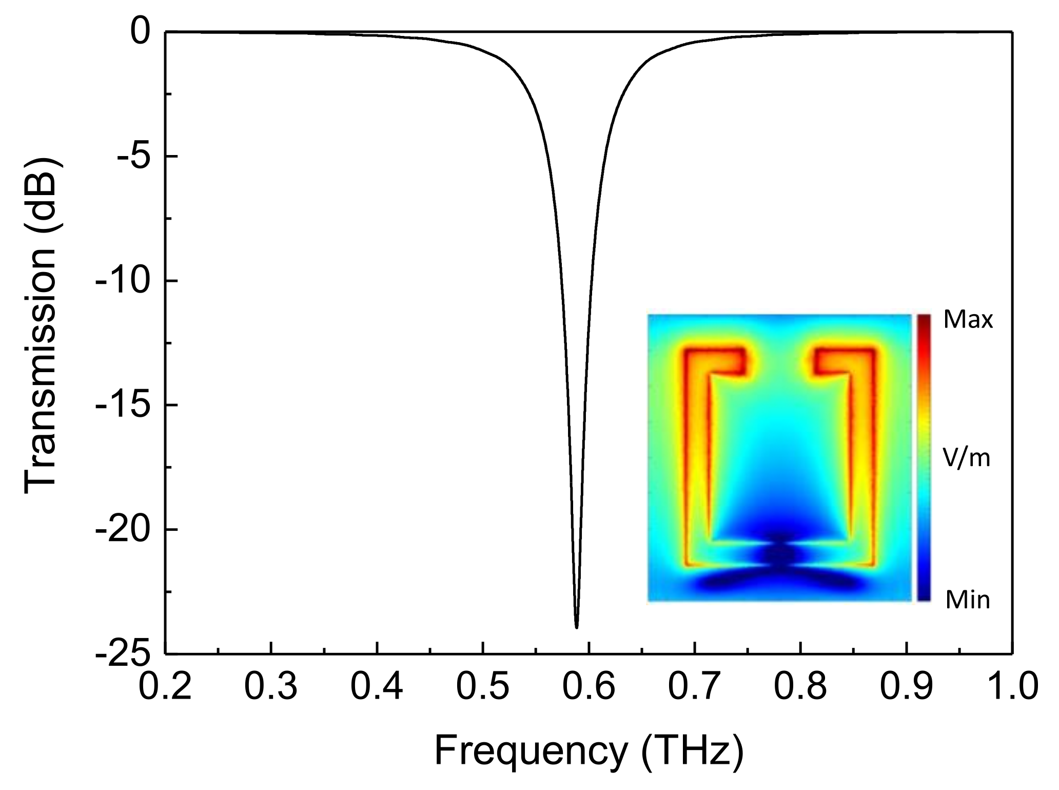 Coatings 11 00578 g004