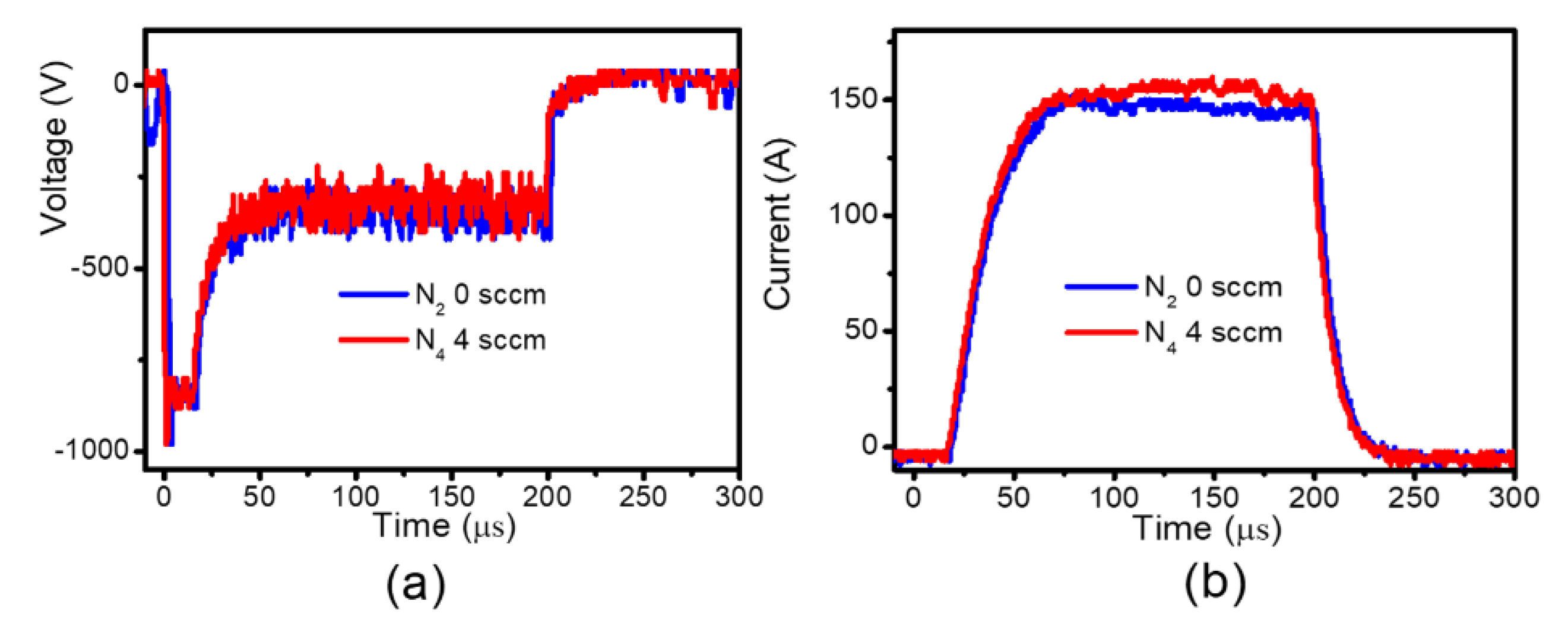 Coatings 11 00579 g001