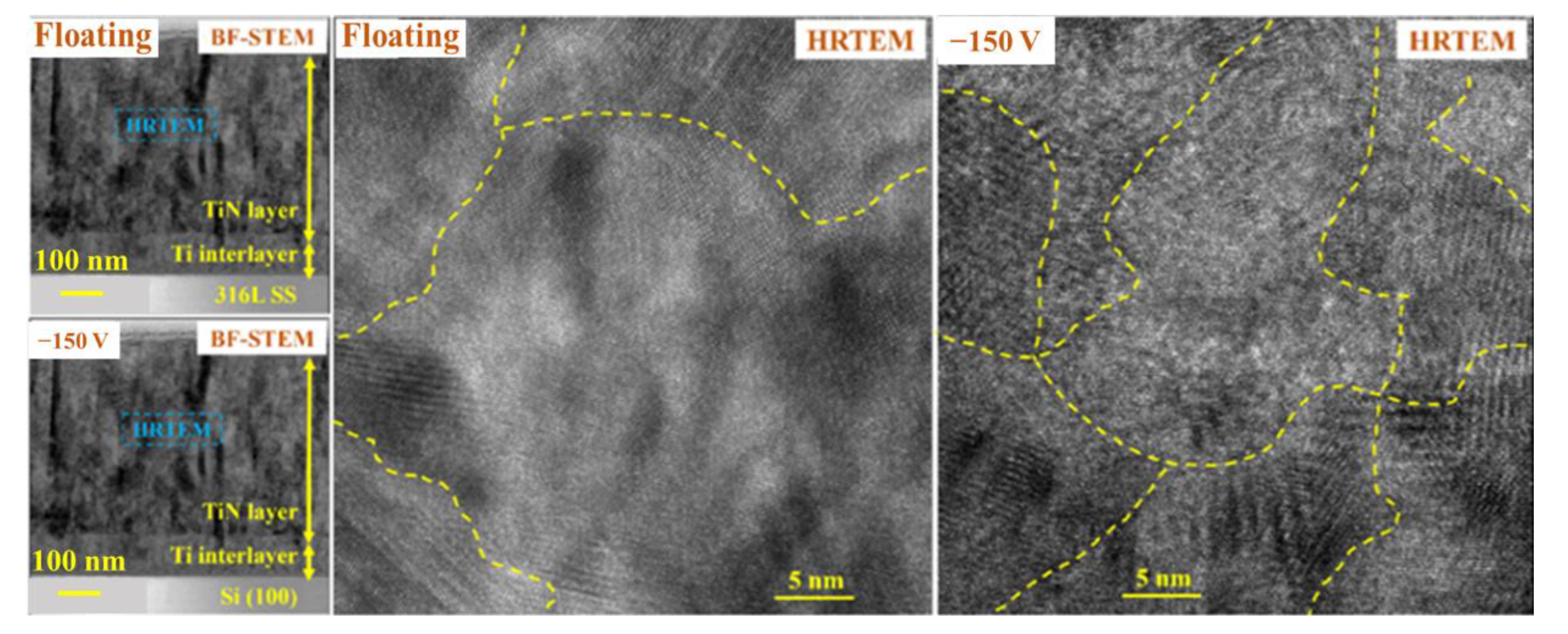 Coatings 11 00579 g004