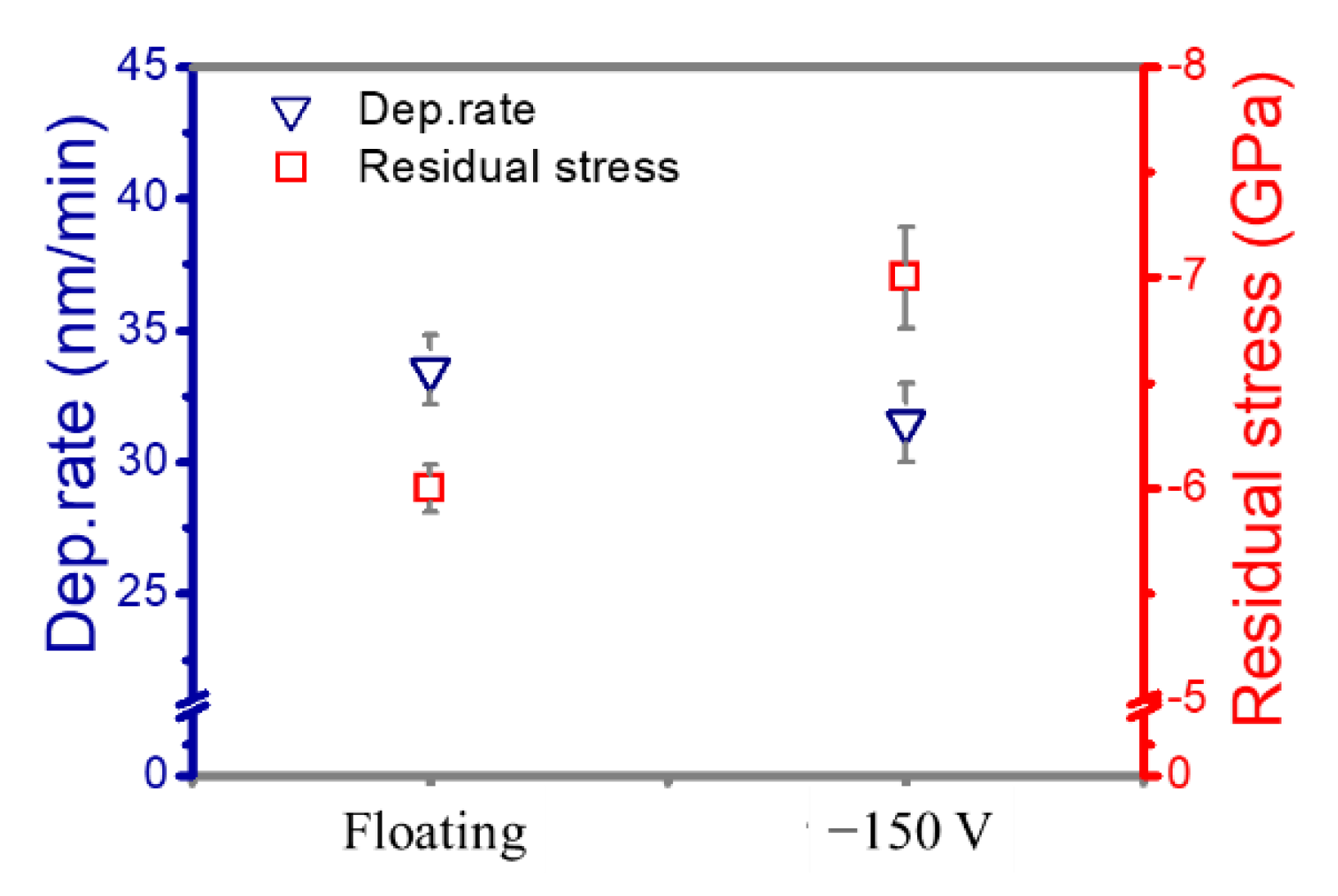 Coatings 11 00579 g007