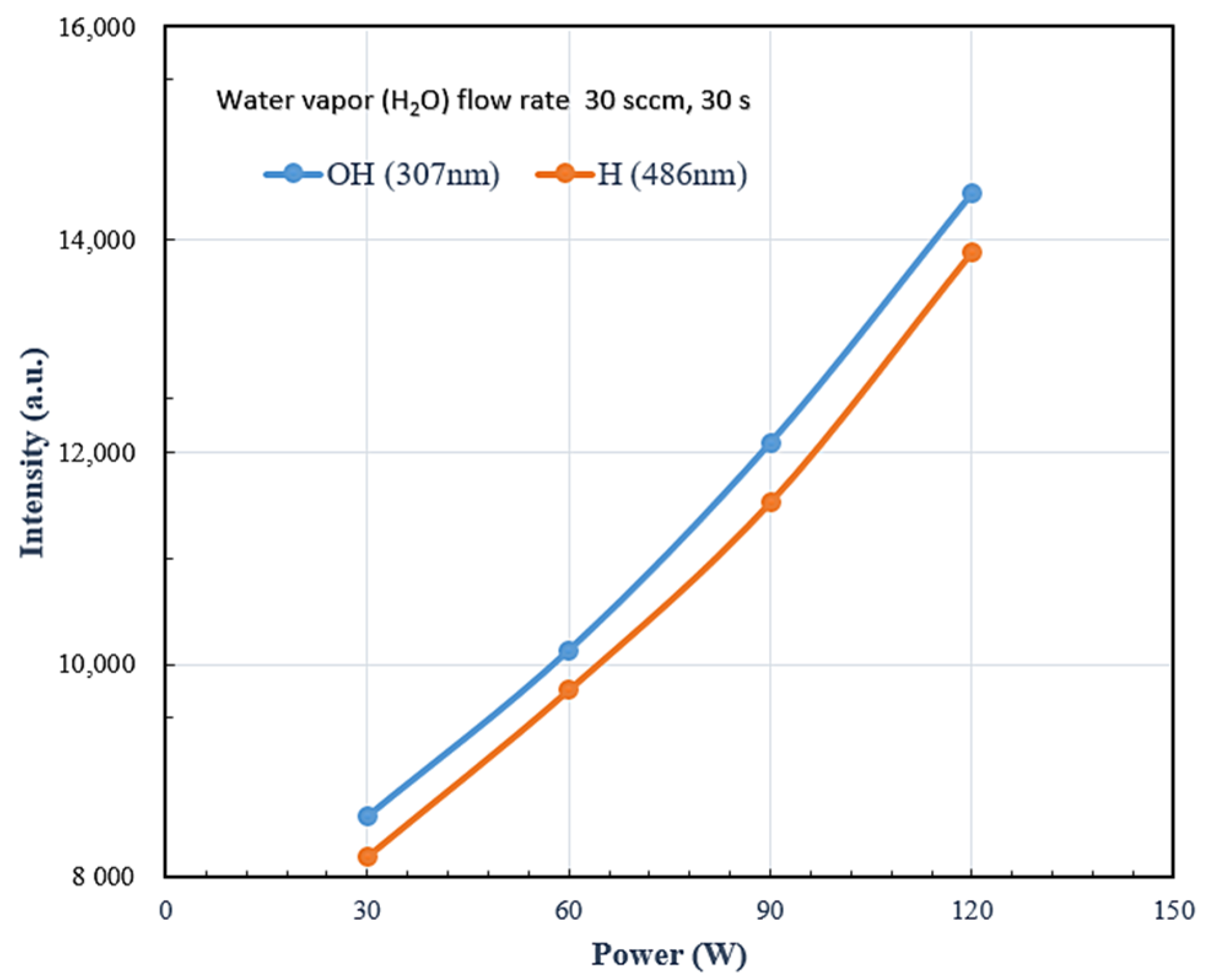 Coatings 11 00580 g005 Coatings 11 00580 g005