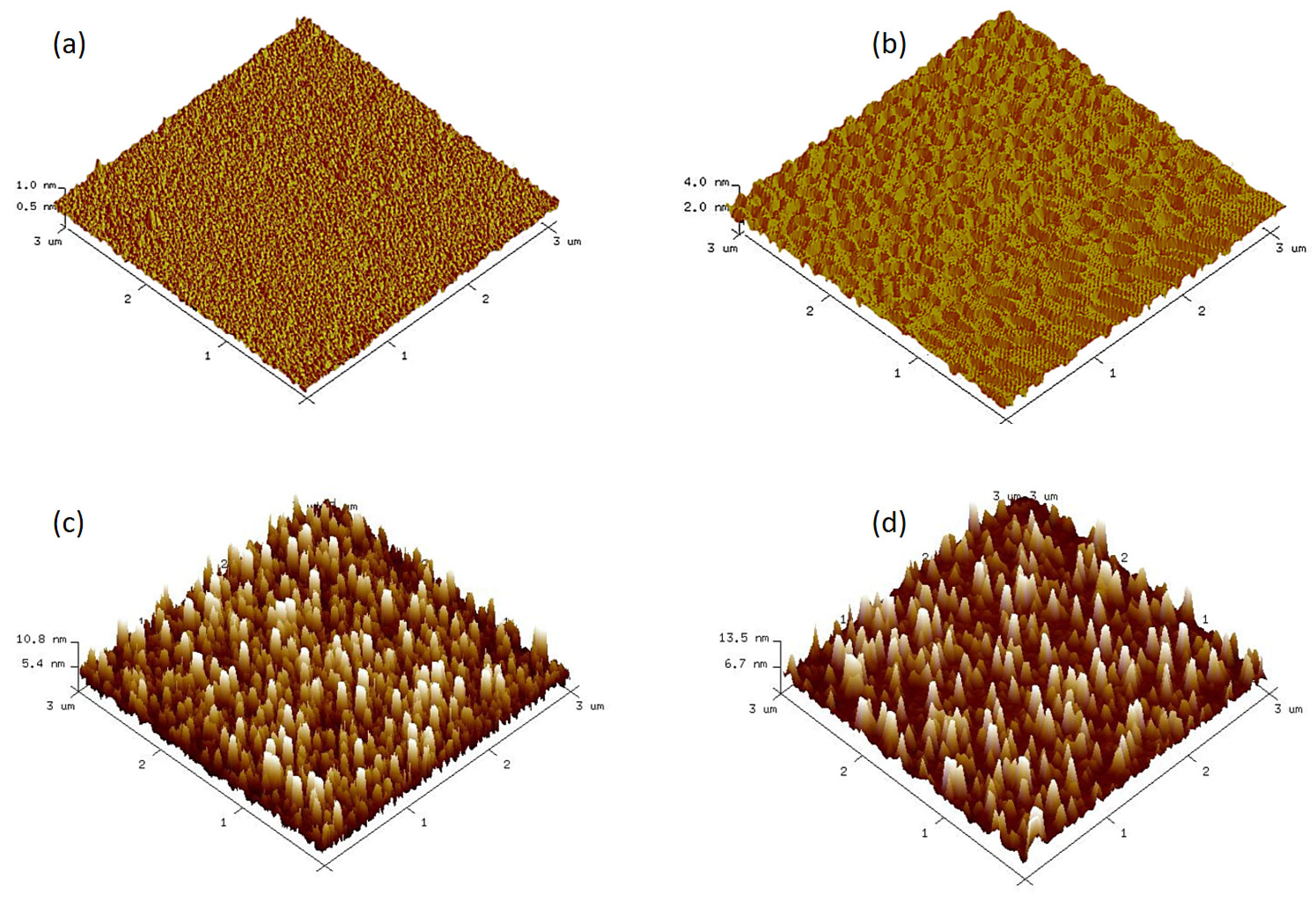 Coatings 11 00580 g008 Coatings 11 00580 g008